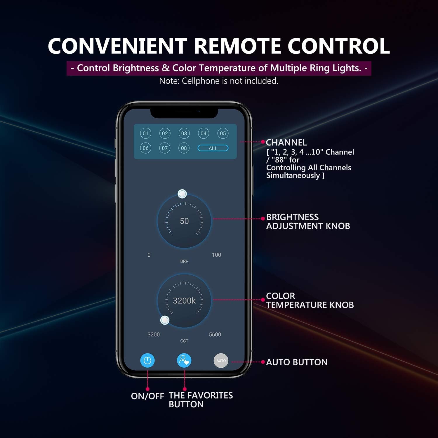 CONVENIENT REMOTE CONTROL  
- Control Brightness & Color Temperature of Multiple Ring Lights.  
Note: Cellphone is not included.  

CHANNEL  
[ "1, 2, 3, 4, ...10" Channel / "88" for Controlling All Channels Simultaneously ]  

BRIGHTNESS ADJUSTMENT KNOB  
0 BRR 100  

COLOR TEMPERATURE KNOB  
3200 CCT 5600  

AUTO BUTTON ON/OFF THE FAVORITES BUTTON