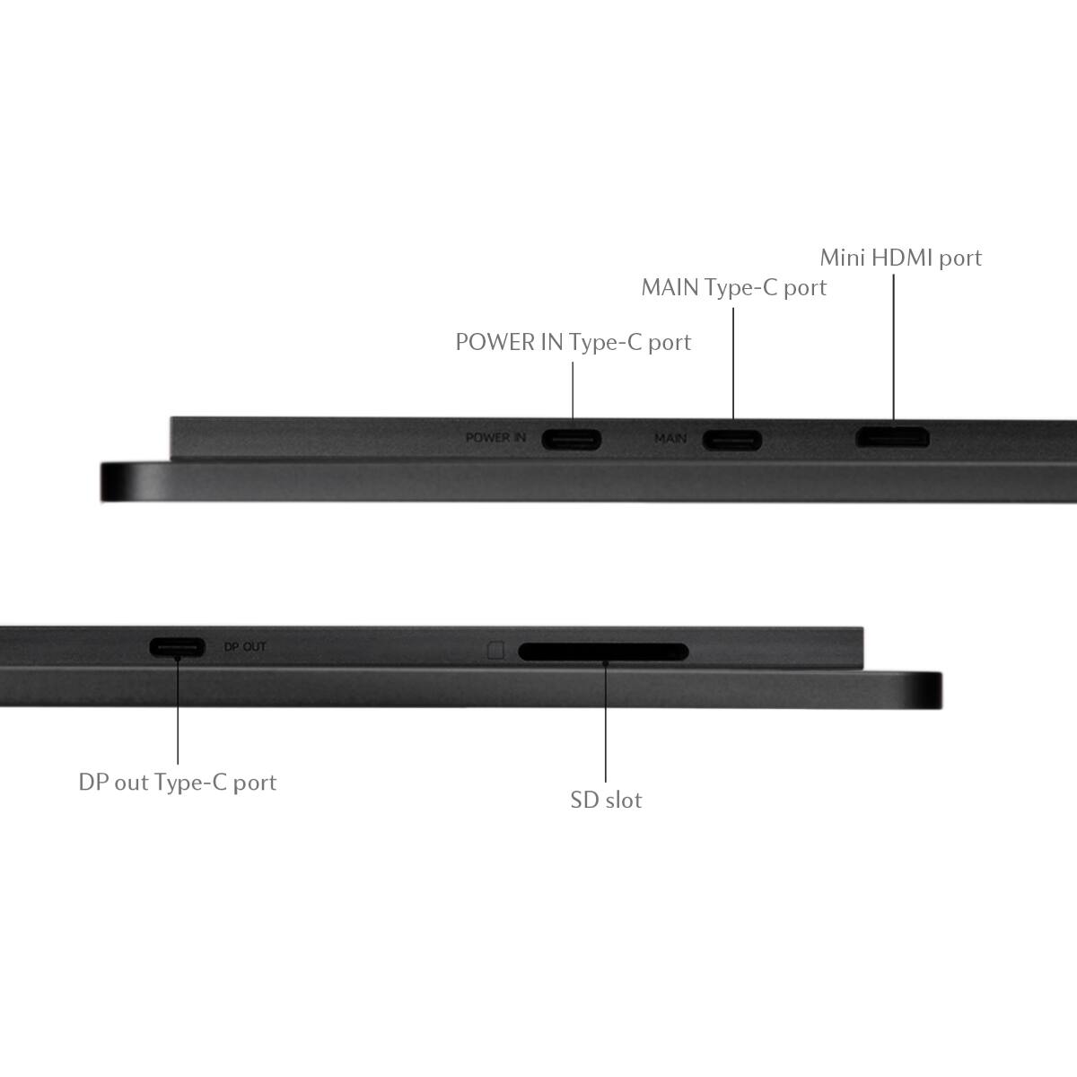 - Mini HDMI port
- MAIN Type-C port
- POWER IN Type-C port
- DP OUT
- DP out Type-C port
- SD slot