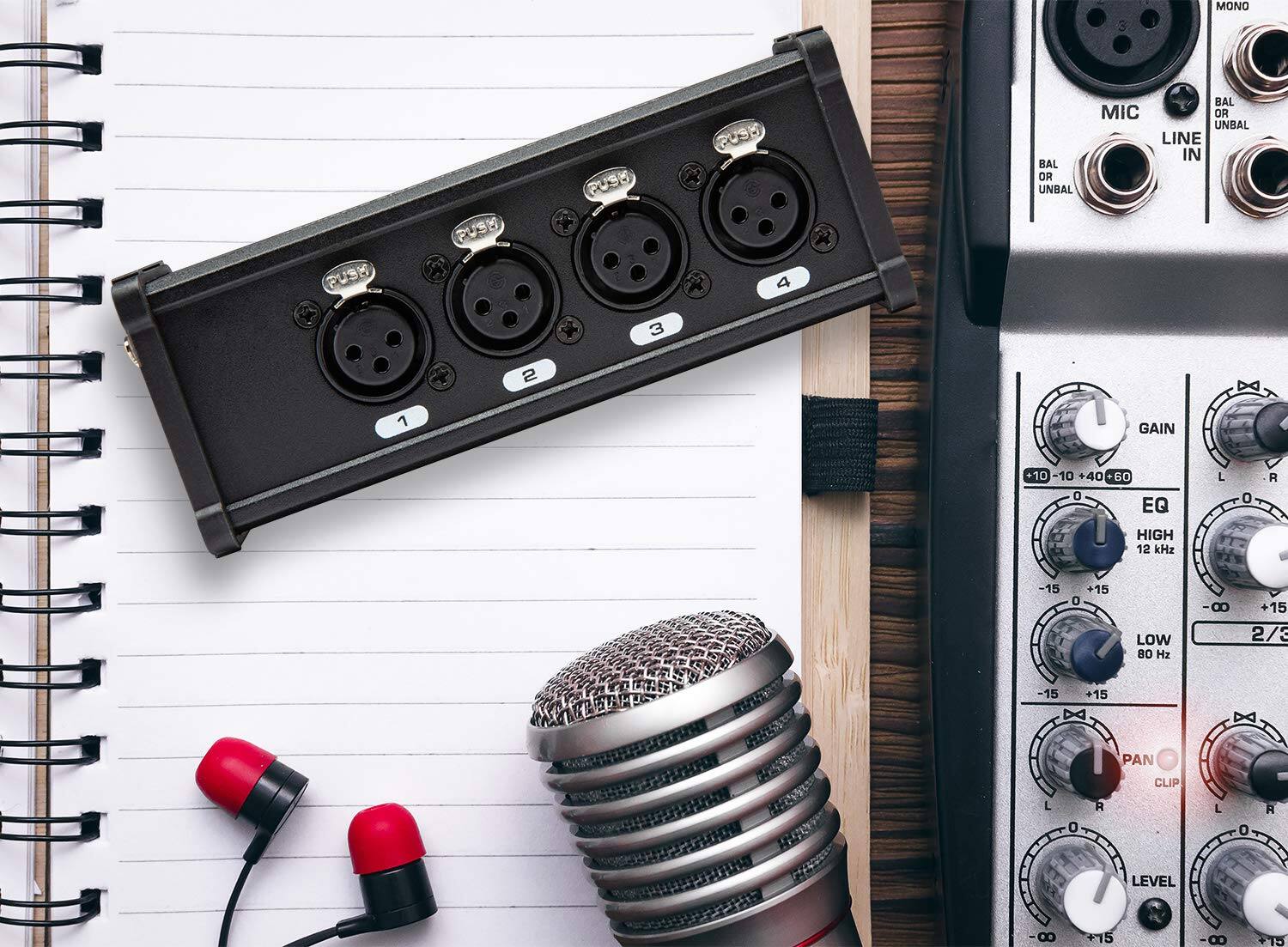 MONO eUs BAL OR UNBAL BAL MIC OR UNBAL LINE IN 4 3 2 1 GAIN +10 -10 +40 60 L R EQ HIGH 12 kHz -15 +15 O LOW 80 Hz 8 +15 2/3 -15 +15 X X PAN CLIP L o R L o R LEVEL 8 15 -0