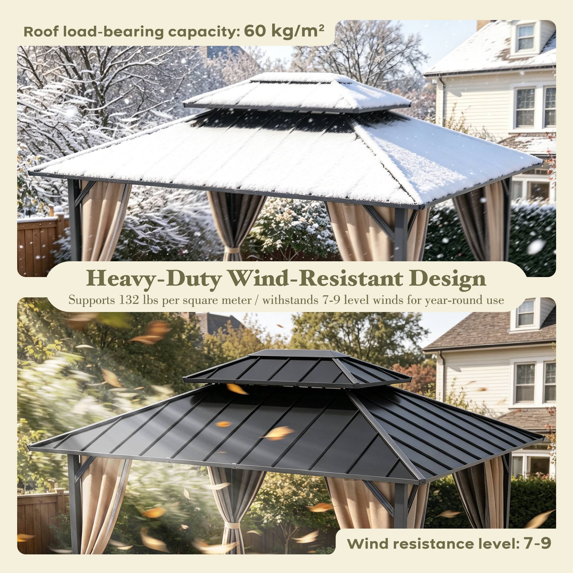 Roof load-bearing capacity: 60 kg/m²  
Heavy-Duty Wind-Resistant Design  
Supports 132 lbs per square meter / withstands 7-9 level winds for year-round use  
Wind resistance level: 7-9