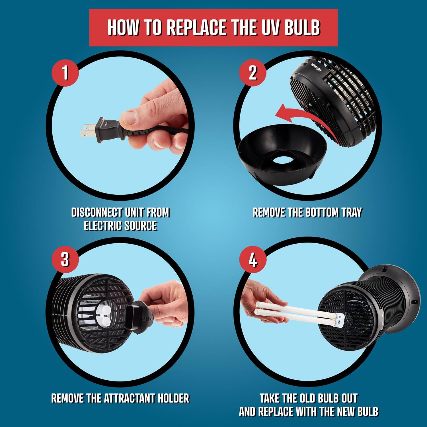 HOW TO REPLACE THE UV BULB

1. DISCONNECT UNIT FROM ELECTRIC SOURCE
2. REMOVE THE BOTTOM TRAY
3. REMOVE THE ATTRACTANT HOLDER
4. TAKE THE OLD BULB OUT AND REPLACE WITH THE NEW BULB
