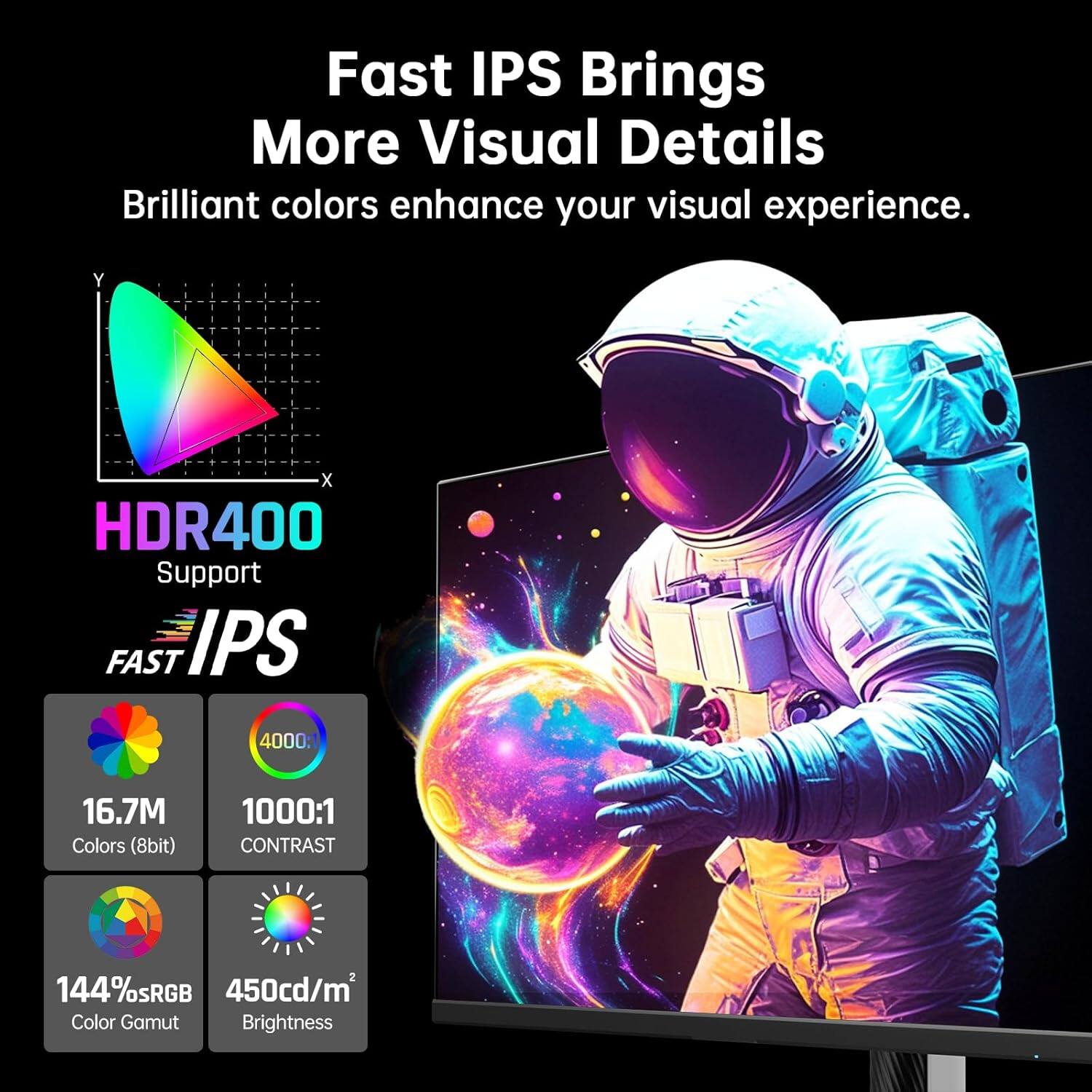 Fast IPS Brings More Visual Details  
Brilliant colors enhance your visual experience.  

HDR400 Support  
FAST IPS  
4000:1  
16.7M Colors (8bit)  
1000:1 CONTRAST  
144%sRGB  
450cd/m² Color Gamut Brightness