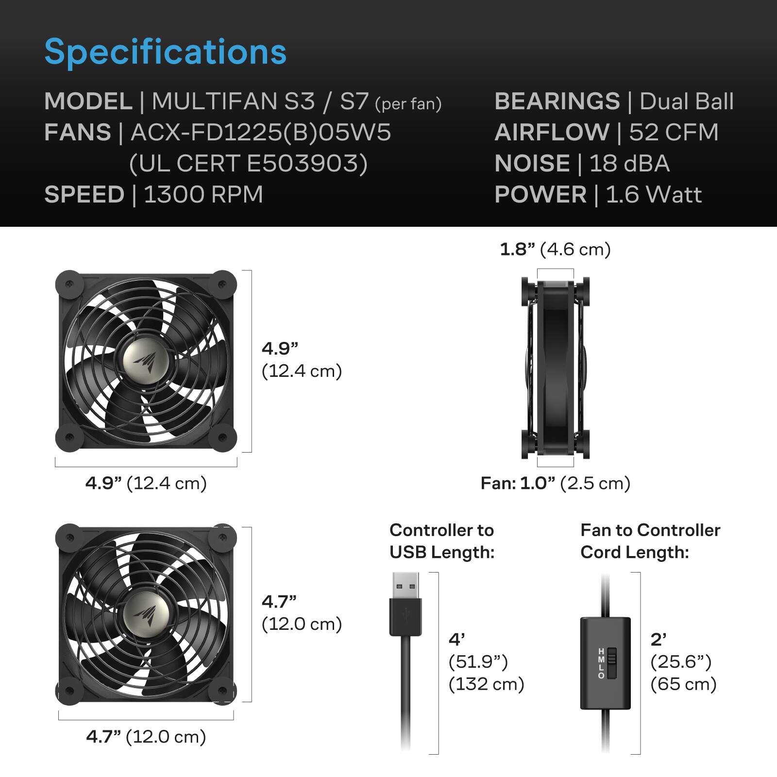 Specifications  
MODEL | MULTIFAN S3 / S7 (per fan)  
FANS | ACX-FD1225(B)05W5 (UL CERT E503903)  
BEARINGS | Dual Ball  
SPEED | 1300 RPM  
AIRFLOW | 52 CFM  
NOISE | 18 dBA  
POWER | 1.6 Watt  

1.8" (4.6 cm)  
4.9" (12.4 cm)  
4.9" (12.4 cm)  
Fan: 1.0" (2.5 cm)  
Controller to USB Length: 4' (51.9") (132 cm)  
Fan to Controller Cord Length: 2' (25.6") (65 cm)  
4.7" (12.0 cm)