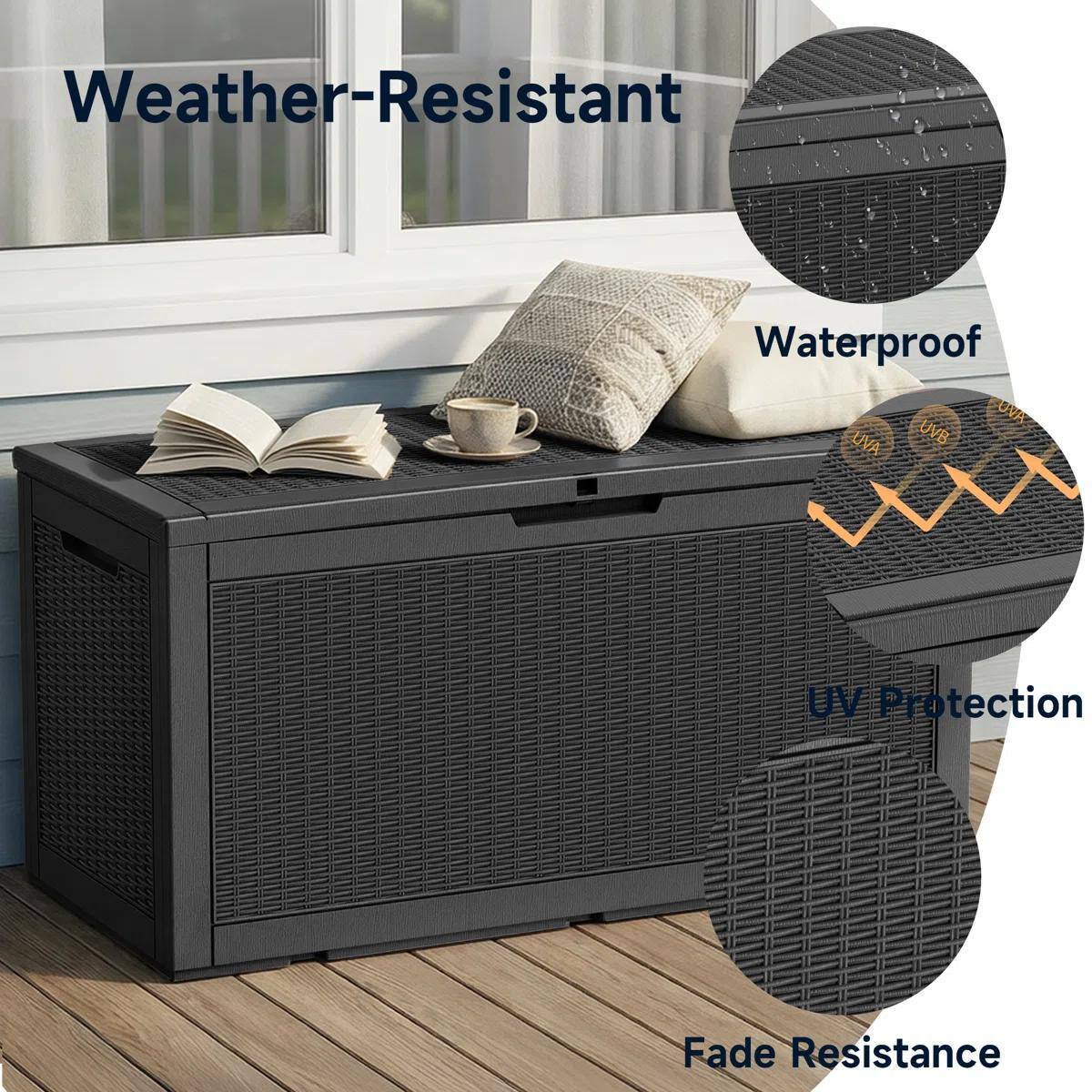 Weather-Resistant  
Waterproof  
UV Protection (UVA, UVB)  
Fade Resistance