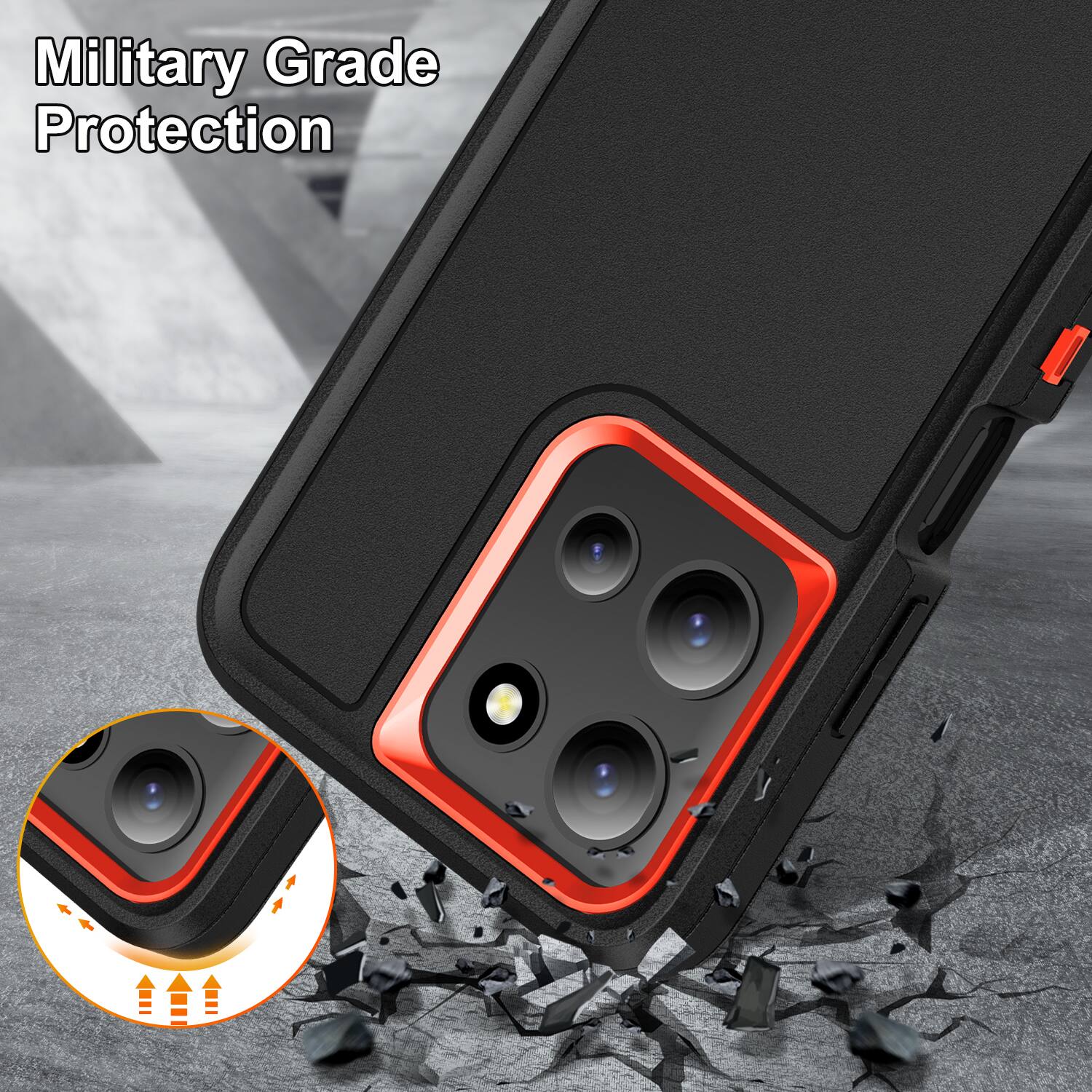 Military Grade Protection