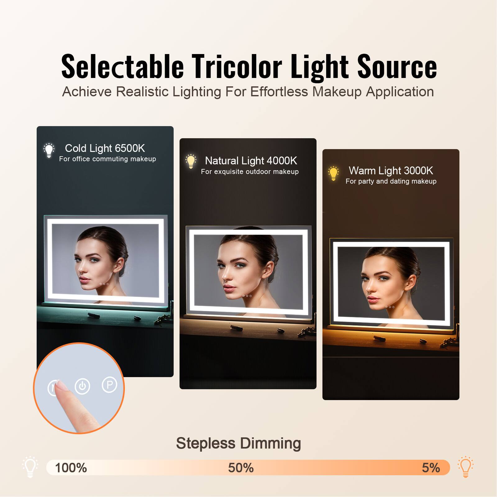 Selectable Tricolor Light Source  
Achieve Realistic Lighting For Effortless Makeup Application  

Cold Light 6500K  
For office commuting makeup  

Natural Light 4000K  
For exquisite outdoor makeup  

Warm Light 3000K  
For party and dating makeup  

Stepless Dimming  
100%  
50%  
5%