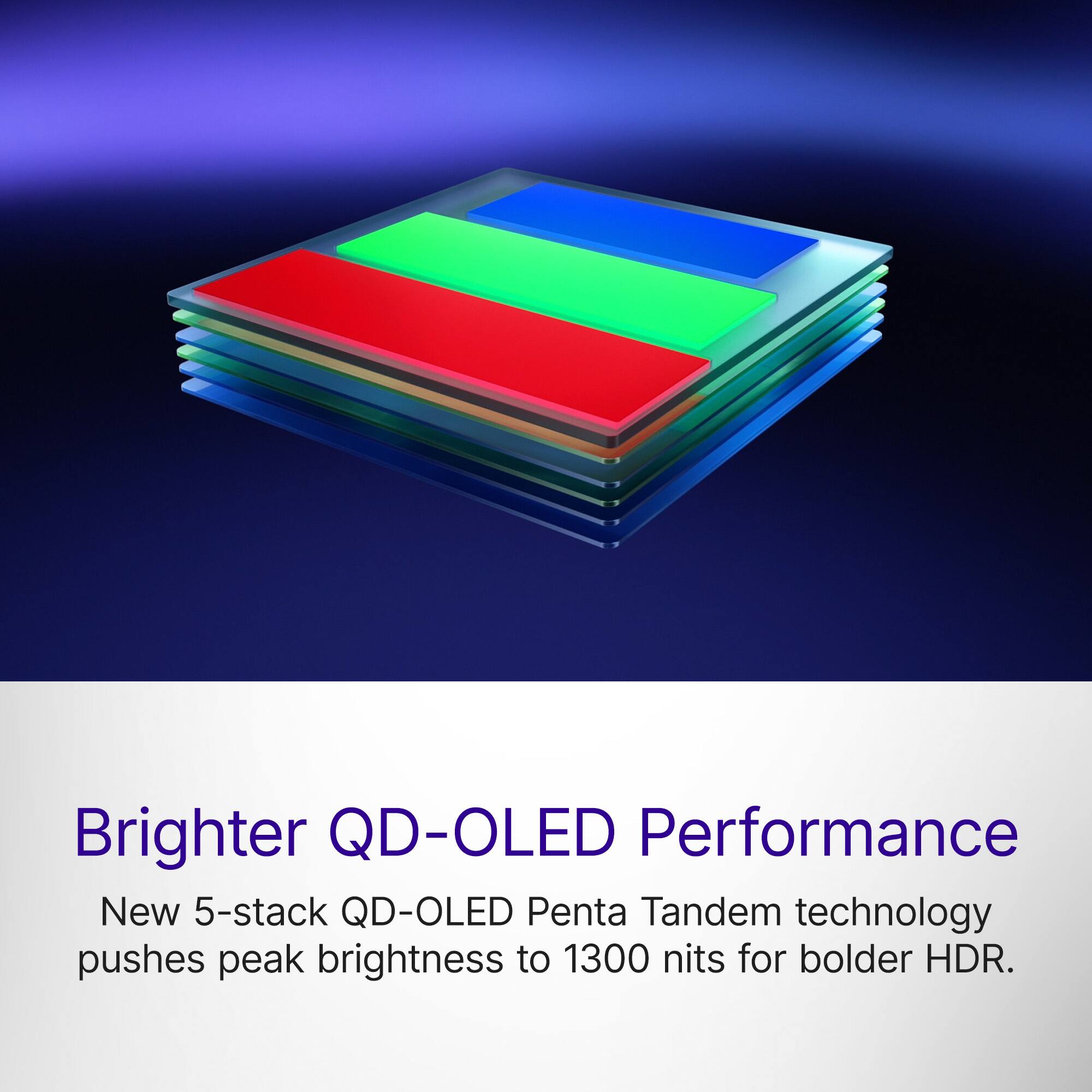 Brighter QD-OLED Performance  
New 5-stack QD-OLED Penta Tandem technology pushes peak brightness to 1300 nits for bolder HDR.