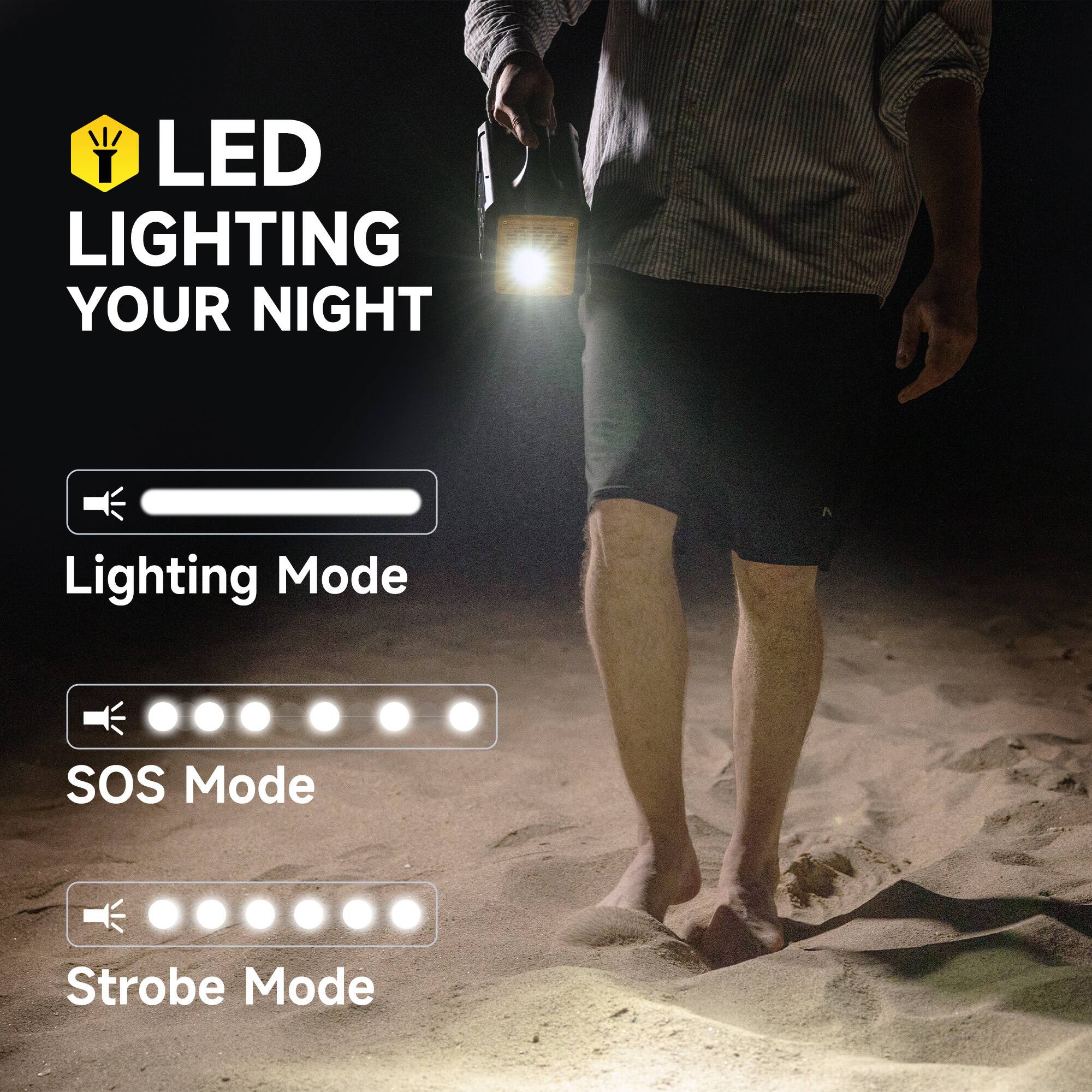 LED LIGHTING YOUR NIGHT

Lighting Mode

SOS Mode

Strobe Mode