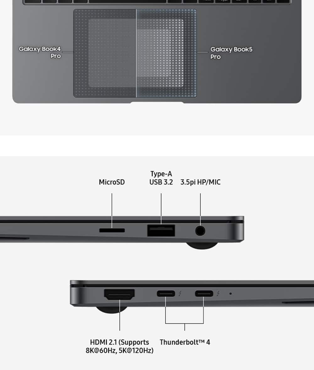 Galaxy Book4 Pro Galaxy Book5 Pro MicroSD Type-A USB 3.2 3.5pi HP/MIC HDMI 2.1 (Supports ThunderboltTM 4 8K@60Hz, 5K@120Hz)
