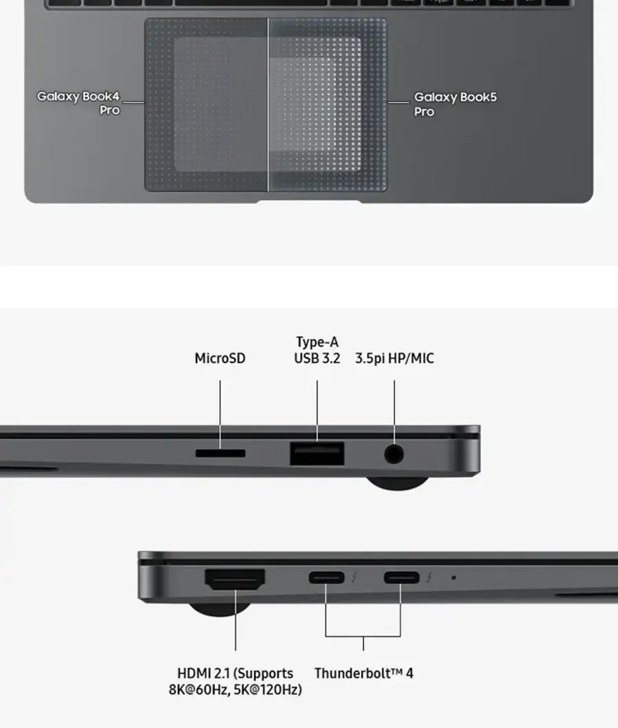Galaxy Book4 Pro Galaxy Book5 Pro MicroSD Type-A USB 3.2 3.5pi HP/MIC HDMI 2.1 (Supports ThunderboltTM 4 8K@60Hz, 5K@120Hz)
