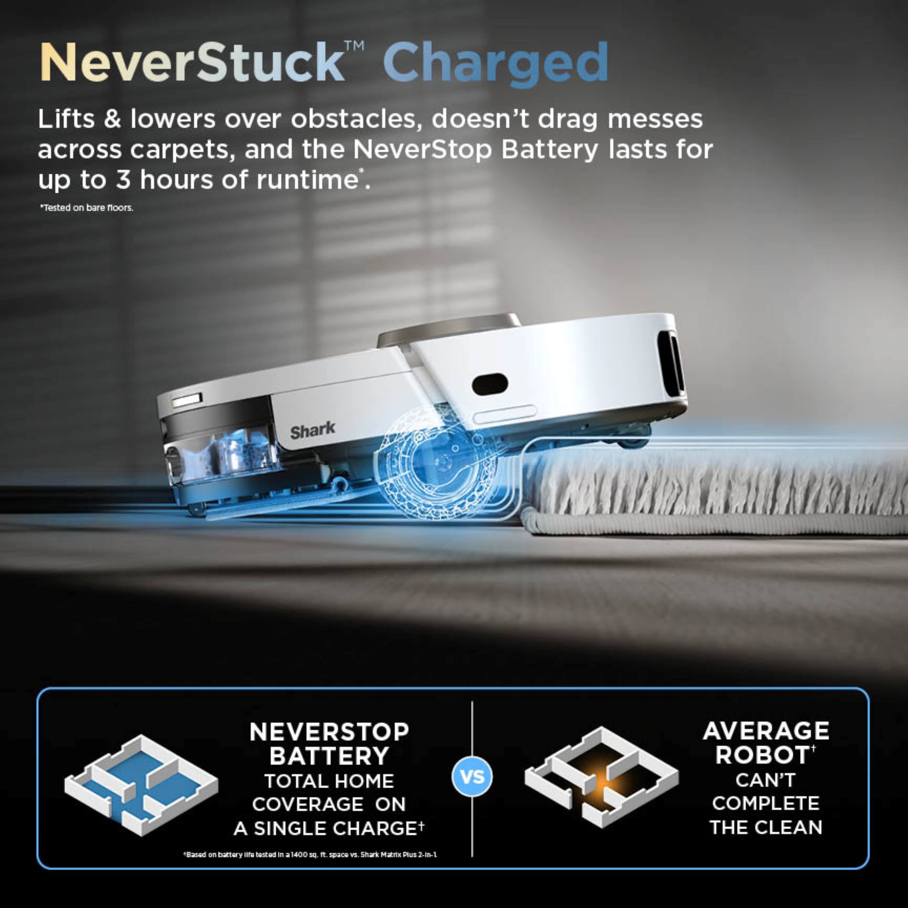 NeverStuck™ Charged  
Lifts & lowers over obstacles, doesn't drag messes across carpets, and the NeverStop Battery lasts for up to 3 hours of runtime.  
*Tested on bare floors.  

NEVERSTOP BATTERY  
TOTAL HOME COVERAGE ON A SINGLE CHARGE*  
*Based on battery life tested in 1400 sq. ft. space, Shark Matrix Plus 2.0 - 1.  

VS  

AVERAGE ROBOT*  
CAN'T COMPLETE THE CLEAN