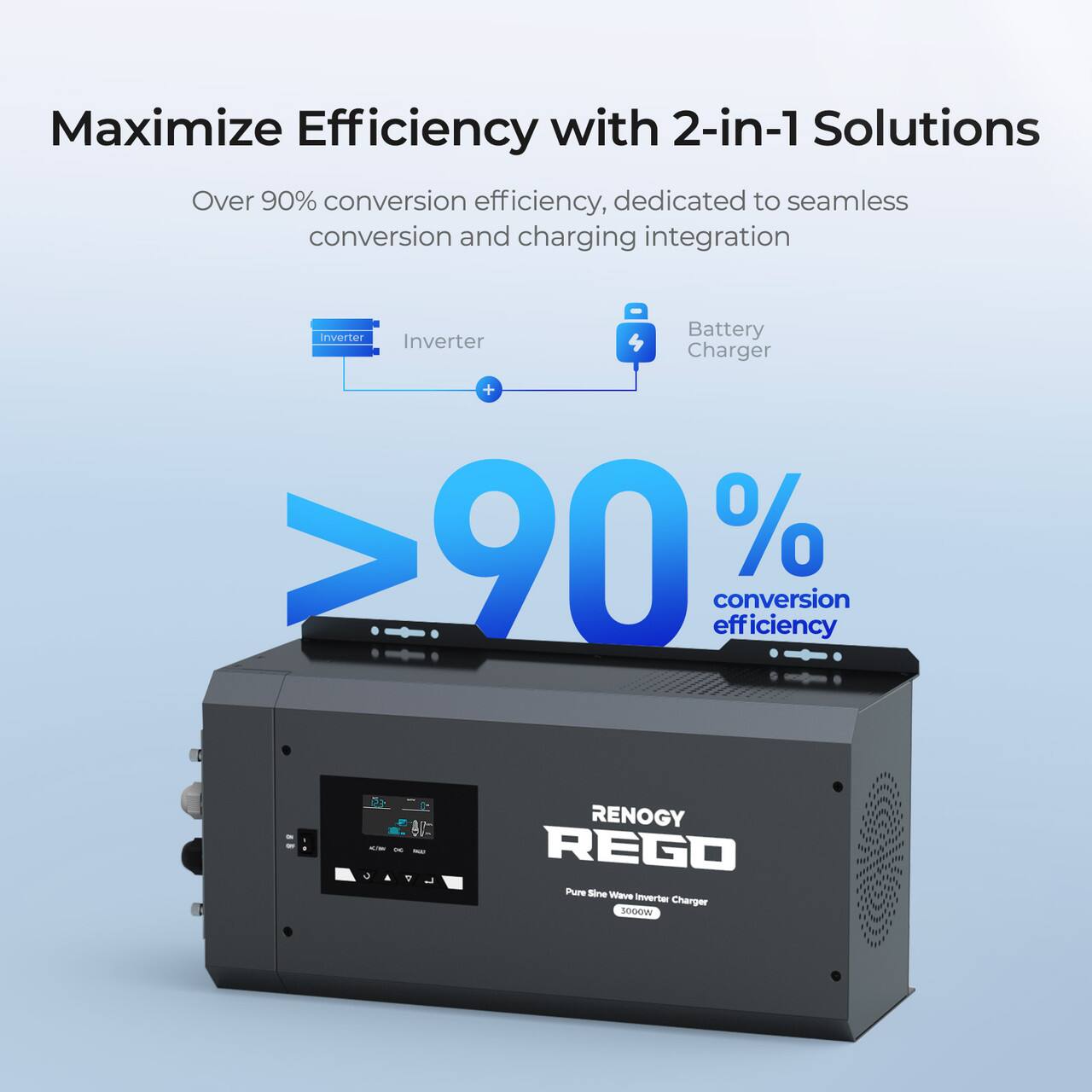 Maximize Efficiency with 2-in-1 Solutions: Over 90% conversion efficiency, dedicated to seamless conversion and charging integration - inverter Battery Inverter 4 Charger + >90% conversion efficiency.