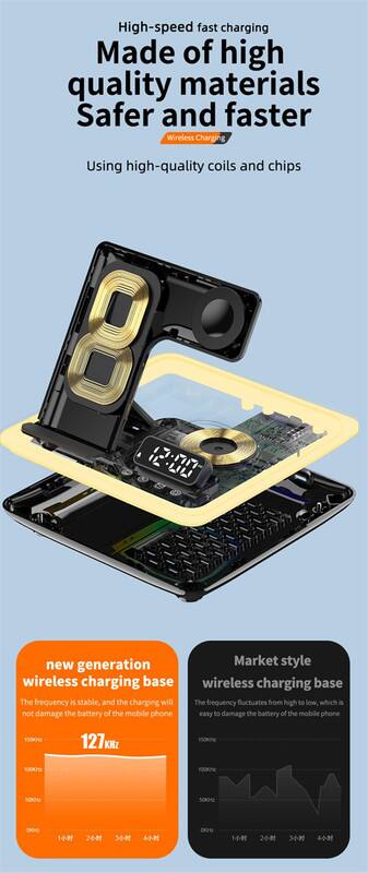 High-speed fast charging  
Made of high quality materials  
Safer and faster  
Wireless Charging  
Using high-quality coils and chips  

new generation wireless charging base  
The frequency is stable, and the charging will not damage the battery of the mobile phone  
127KHZ  

Market style wireless charging base  
The frequency fluctuates from high to low, which is easy to damage the battery of the mobile phone