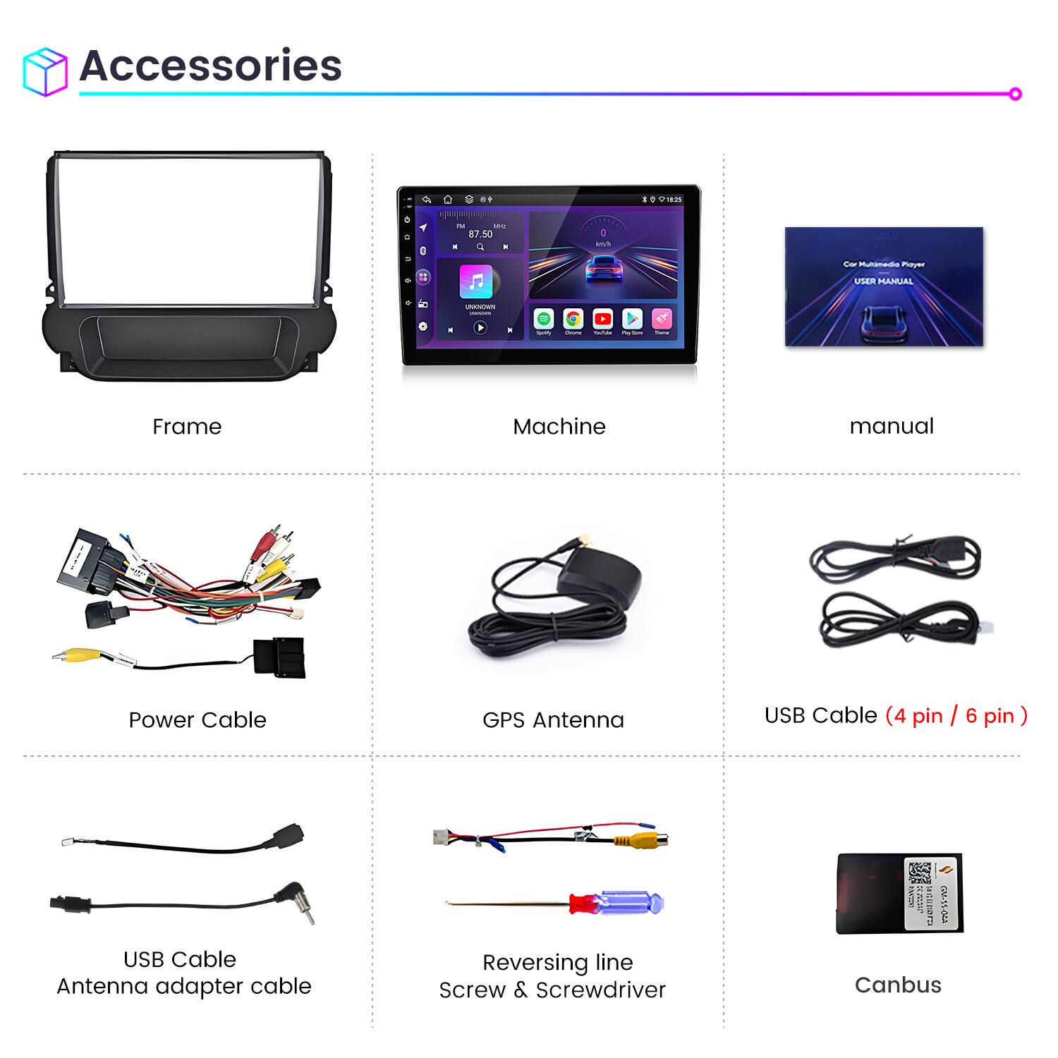 Accessories

- Frame
- Machine
- Manual
- Power Cable
- GPS Antenna
- USB Cable (4 pin / 6 pin)
- USB Cable Antenna adapter cable
- Reversing line Screw & Screwdriver
- Canbus