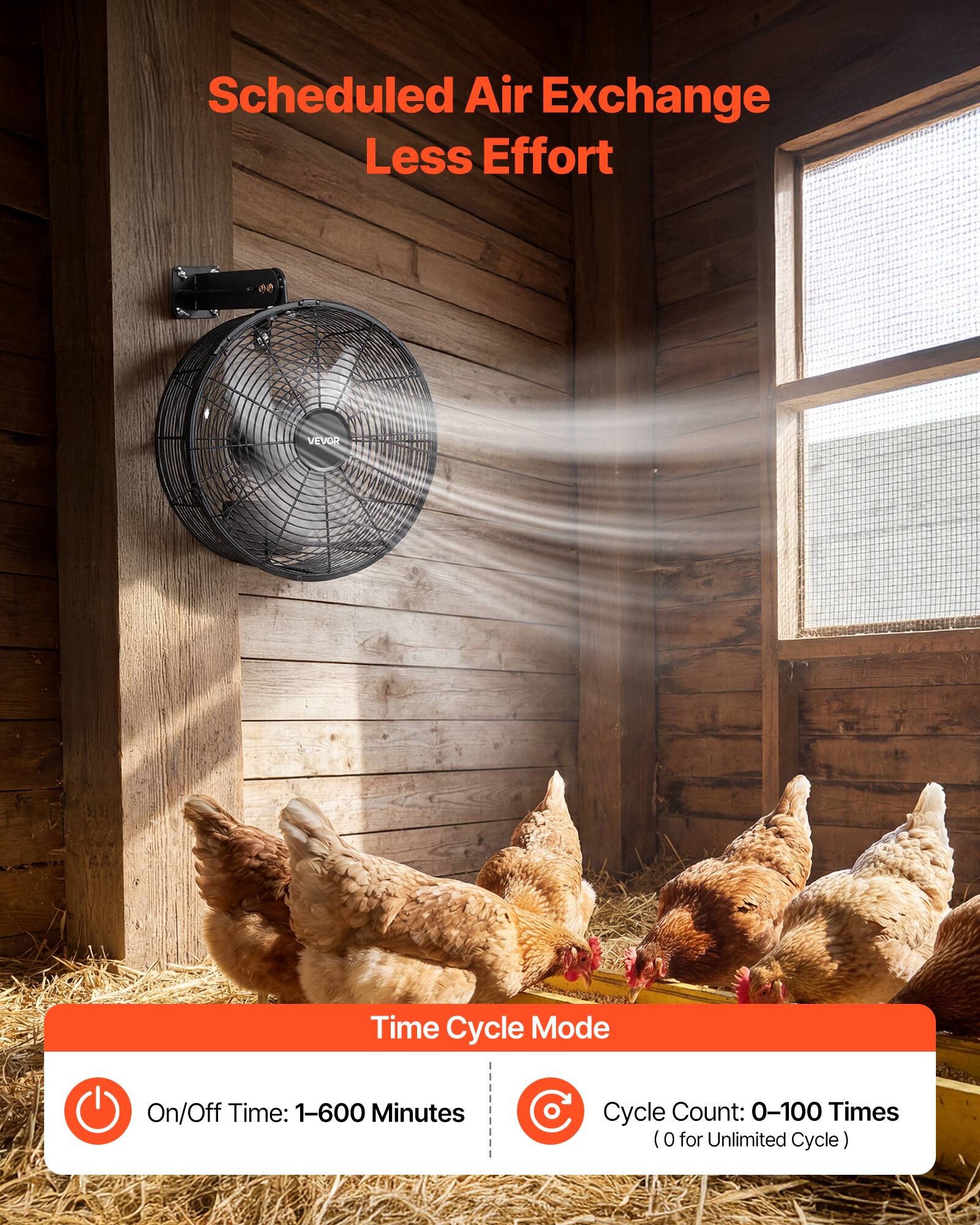 Scheduled Air Exchange Less Effort

Time Cycle Mode

On/Off Time: 1-600 Minutes

Cycle Count: 0-100 Times (0 for Unlimited Cycle)