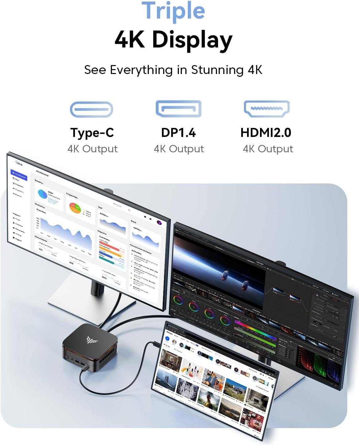 Triple 4K Display  
See Everything in Stunning 4K  

- Type-C 4K Output  
- DP1.4 4K Output  
- HDMI2.0 4K Output