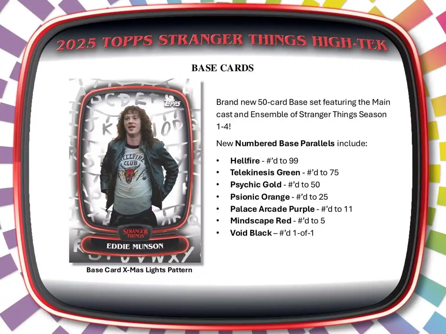 2025 TOPPS STRANGER THINGS HIGH-TEK

BASE CARDS

Brand new 50-card Base set featuring the Main cast and Ensemble of Stranger Things Season 1-4!

New Numbered Base Parallels include:
- Hellfire - #’d to 99
- Telekinesis Green - #’d to 75
- Psychic Gold - #’d to 50
- Psionic Orange - #’d to 25
- Palace Arcade Purple - #’d to 11
- Mindscape Red - #’d to 5
- Void Black - #’d 1-of-1

EDDIE MUNSON
Base Card X-Mas Lights Pattern