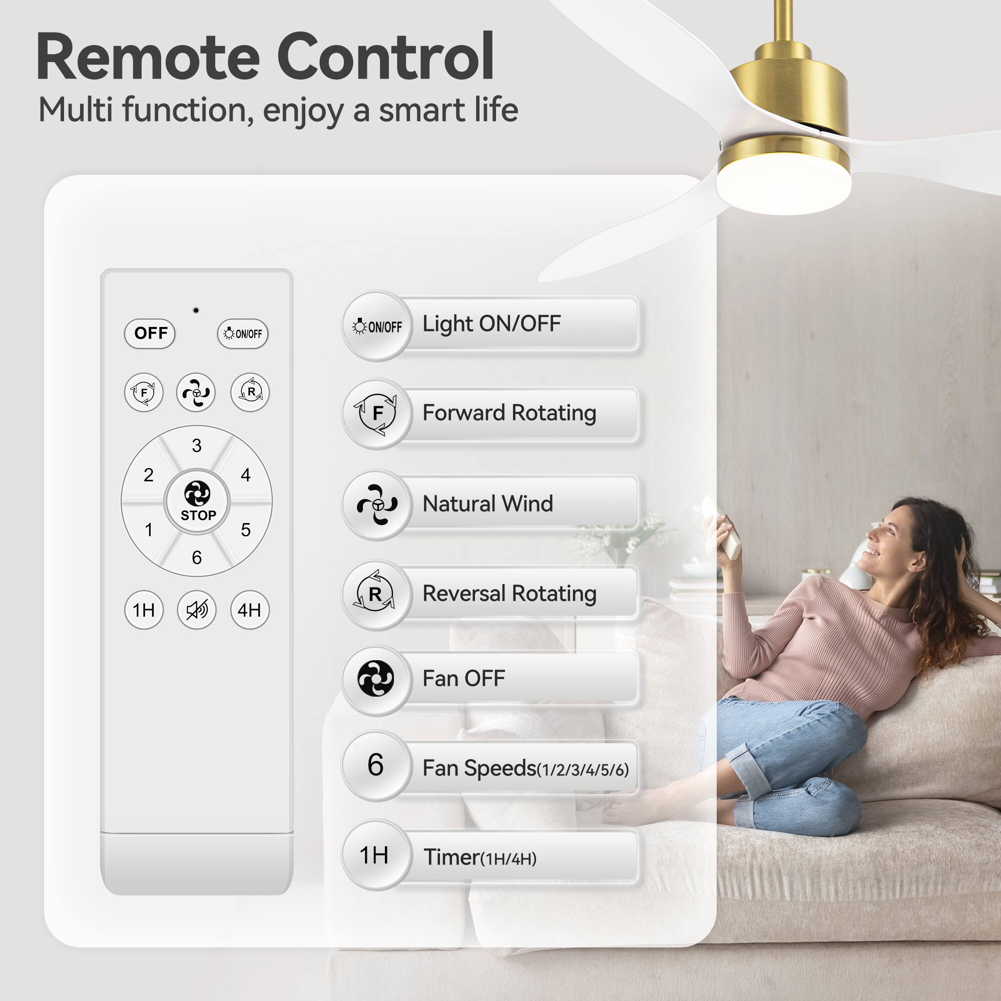 Remote Control Multi function, enjoy a smart life

- Light ON/OFF
- Forward Rotating
- Natural Wind
- Reversal Rotating
- Fan OFF
- Fan Speeds (1/2/3/4/5/6)
- Timer (1H/4H)

Buttons:
- OFF
- ON/OFF
- F
- R
- 1
- 2
- 3
- 4
- 5
- 6
- STOP
- 1H
- 4H