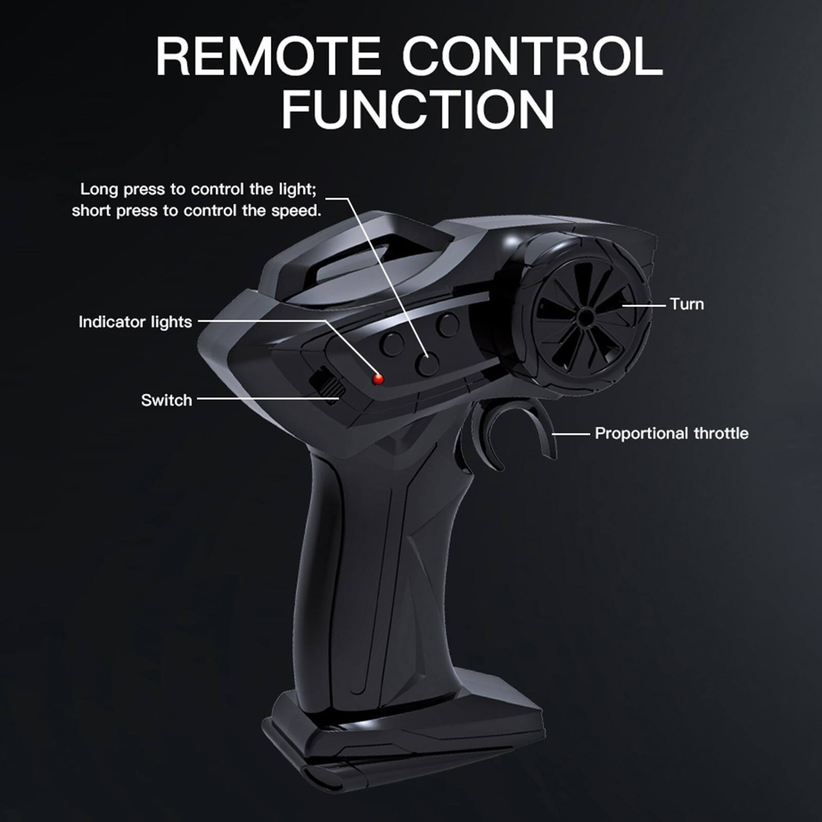 REMOTE CONTROL FUNCTION

Long press to control the light; short press to control the speed.

Indicator lights
- Turn
- Switch
- Proportional throttle