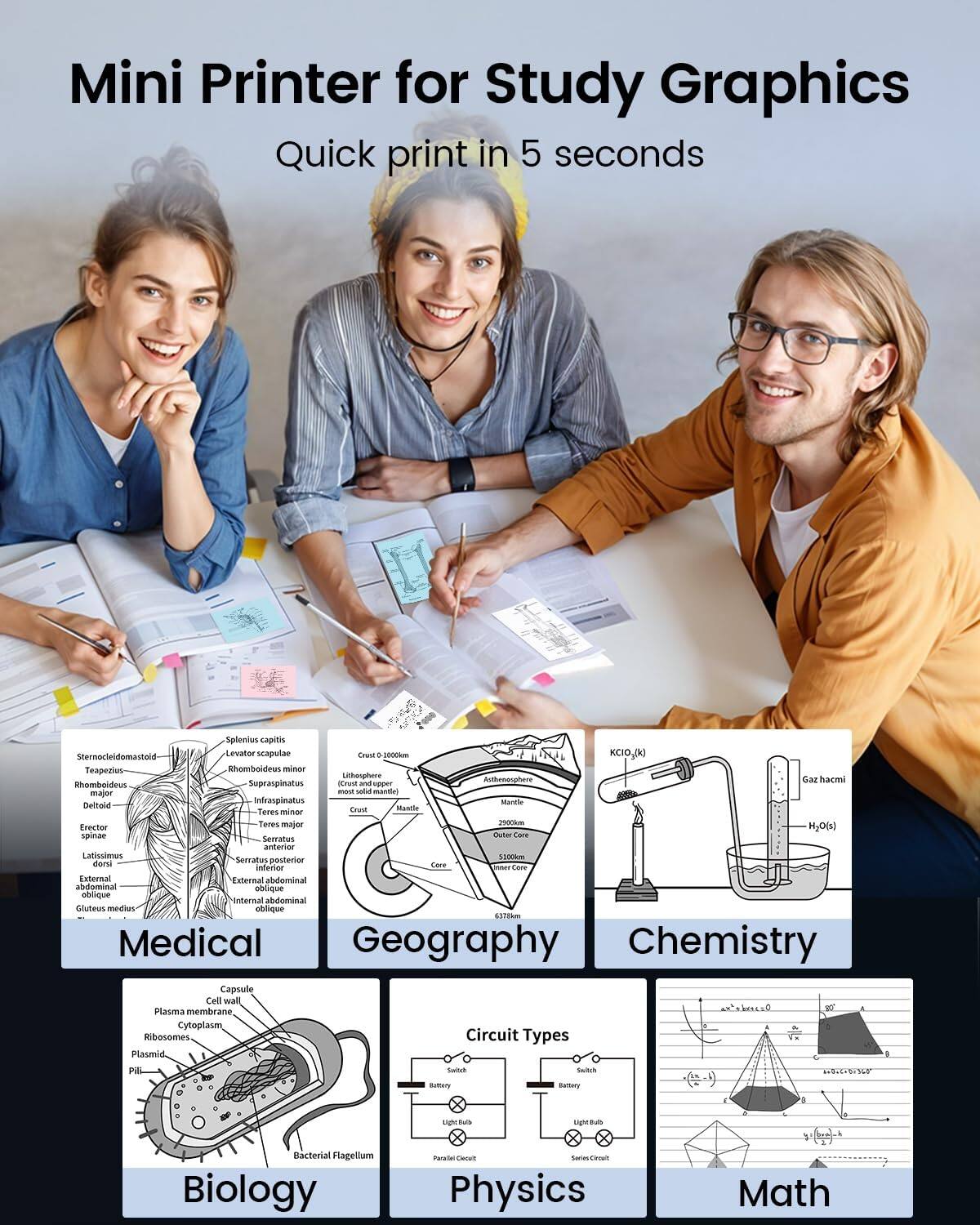 Mini Printer for Study Graphics  
Quick print in 5 seconds

Medical  
- Sternoceidomastoid  
- Trapezius  
- Rhomboideus minor  
- Levator scapulae  
- Supraspinatus  
- Infraspinatus  
- Teres minor  
- Teres major  
- Erector spinae  
- Latissimus dorsi  
- Serratus anterior  
- External oblique  
- Internal oblique  
- Gluteus medius  

Geography  
- Lithosphere  
- Asthenosphere  
- Mesosphere  
- Outer Core  
- Inner Core  

Chemistry  
- KCIO₃  
- H₂O(l)  
- Gaz hacmi  

Biology  
- Capsule  
- Cell wall  
- Plasma membrane  
- Cytoplasm  
- Ribosomes  
- Plasmid  
- Pilus  
- Bacterial Flagellum  

Physics  
- Circuit Types  
- Battery  
- Light Bulb  
- Switch  
- Parallel Circuit  
- Series Circuit  

Math  
- Geometric diagrams and equations