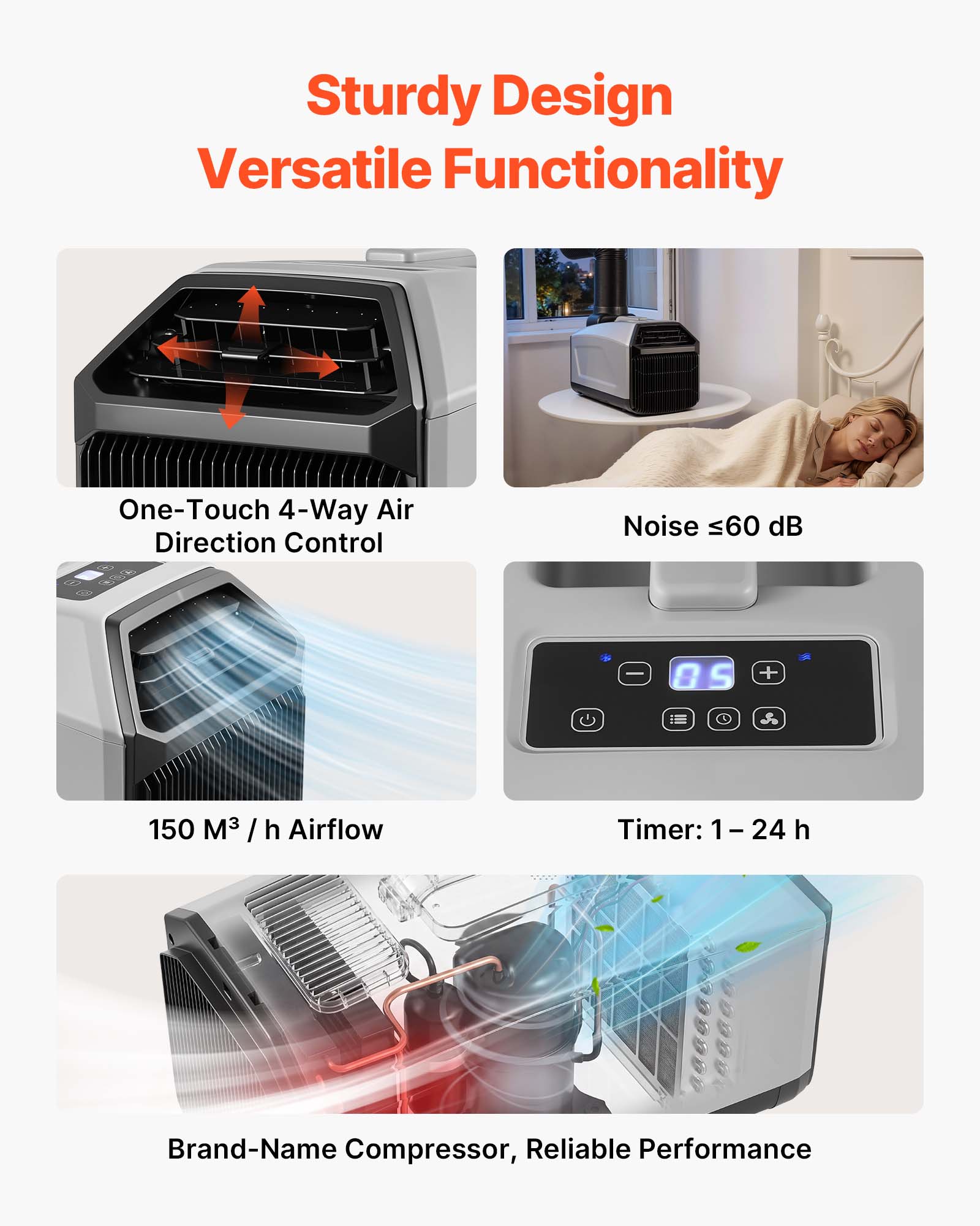 Sturdy Design  
Versatile Functionality  
One-Touch 4-Way Air Direction Control  
Noise ≤60 dB  
150 M³ / h Airflow  
Timer: 1 - 24 h  
Brand-Name Compressor, Reliable Performance