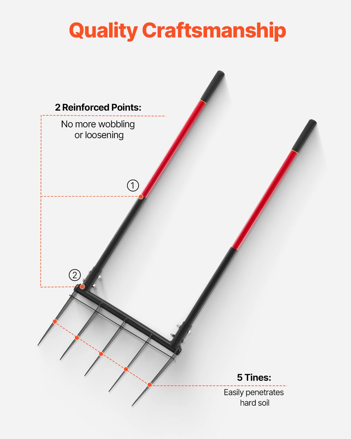 Quality Craftsmanship

2 Reinforced Points:
No more wobbling or loosening

5 Tines:
Easily penetrates hard soil