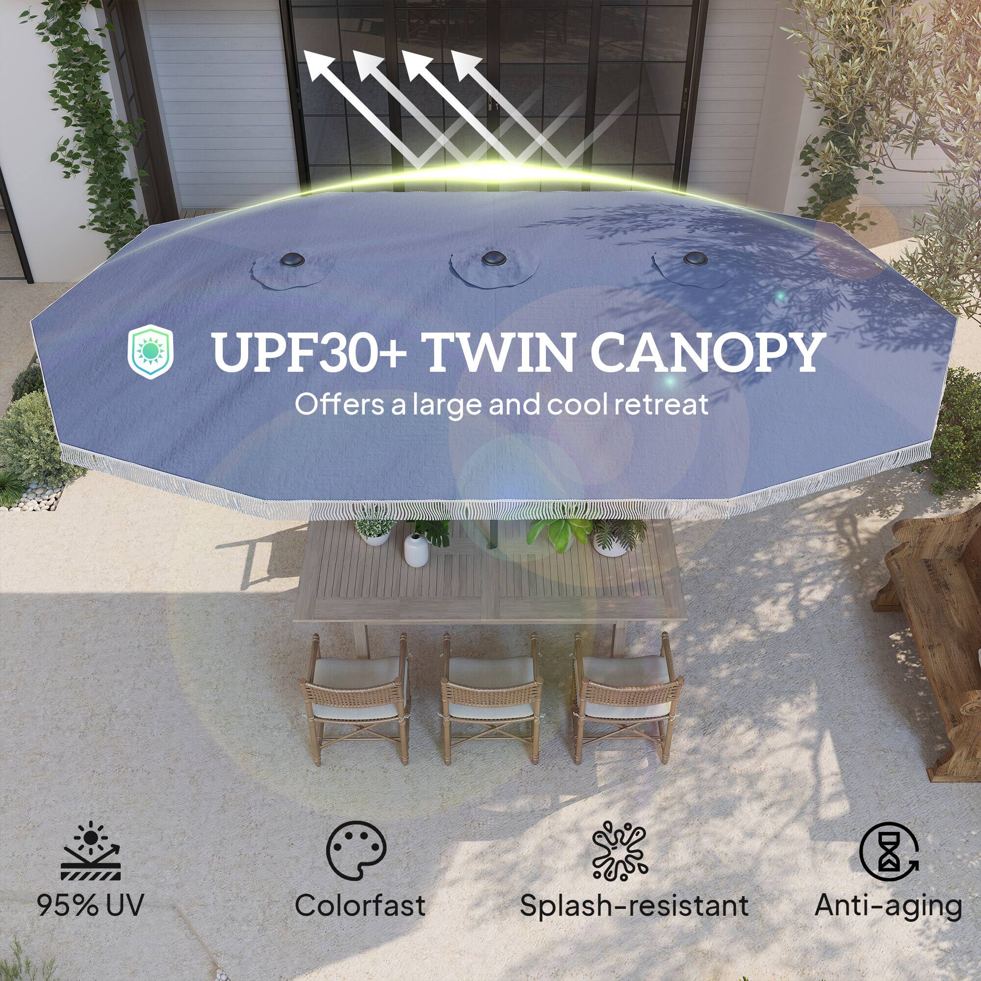 UPF30+ TWIN CANOPY  
Offers a large and cool retreat  

95% UV  
Colorfast  
Splash-resistant  
Anti-aging