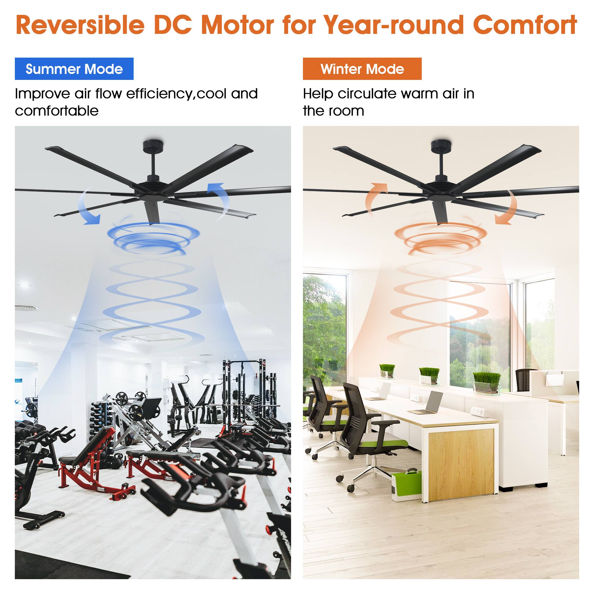 Reversible DC Motor for Year-round Comfort

Summer Mode
Improve air flow efficiency, cool and comfortable

Winter Mode
Help circulate warm air in the room
