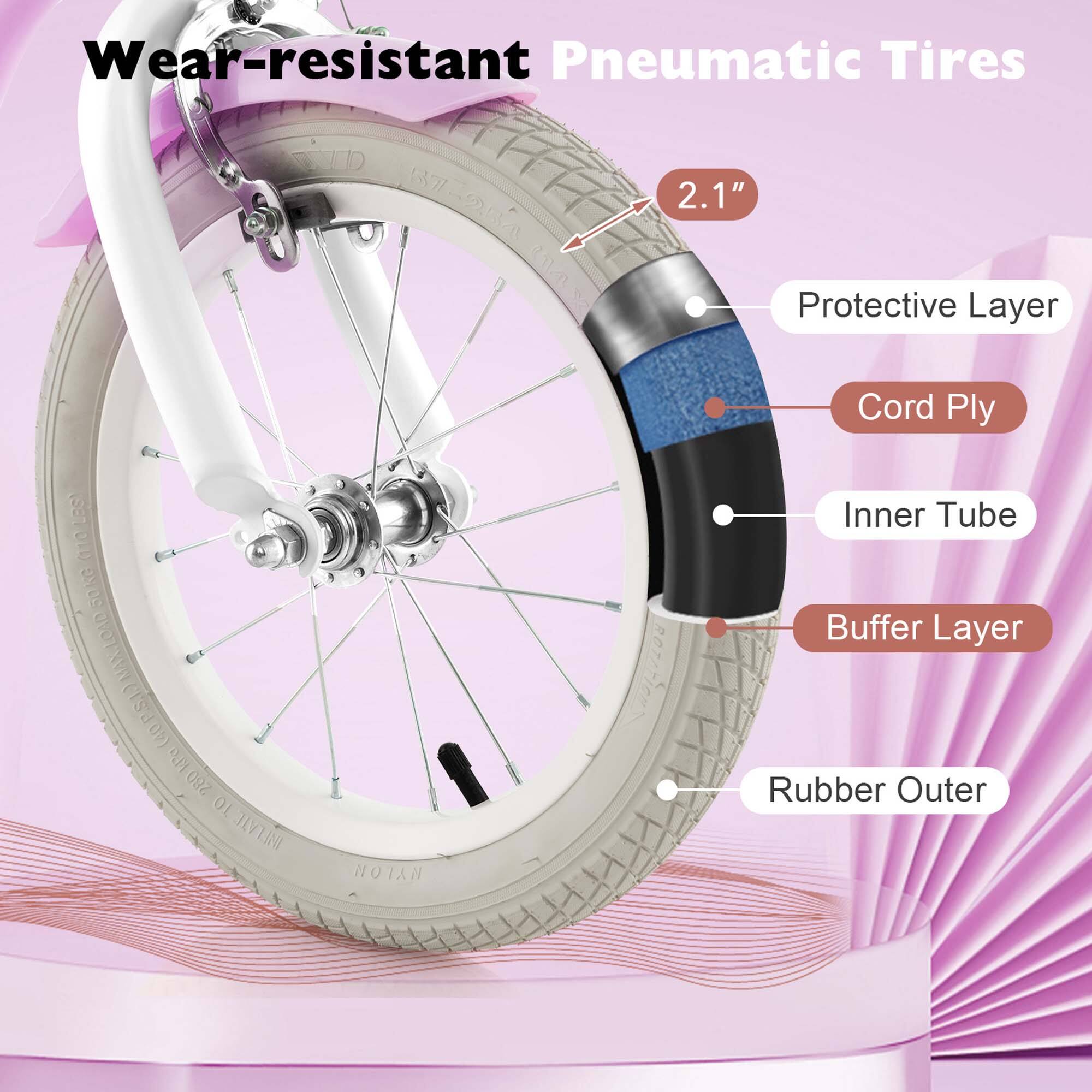 Wear-resistant Pneumatic Tires

2.1"

Protective Layer

Cord Ply

Inner Tube

Buffer Layer

Rubber Outer