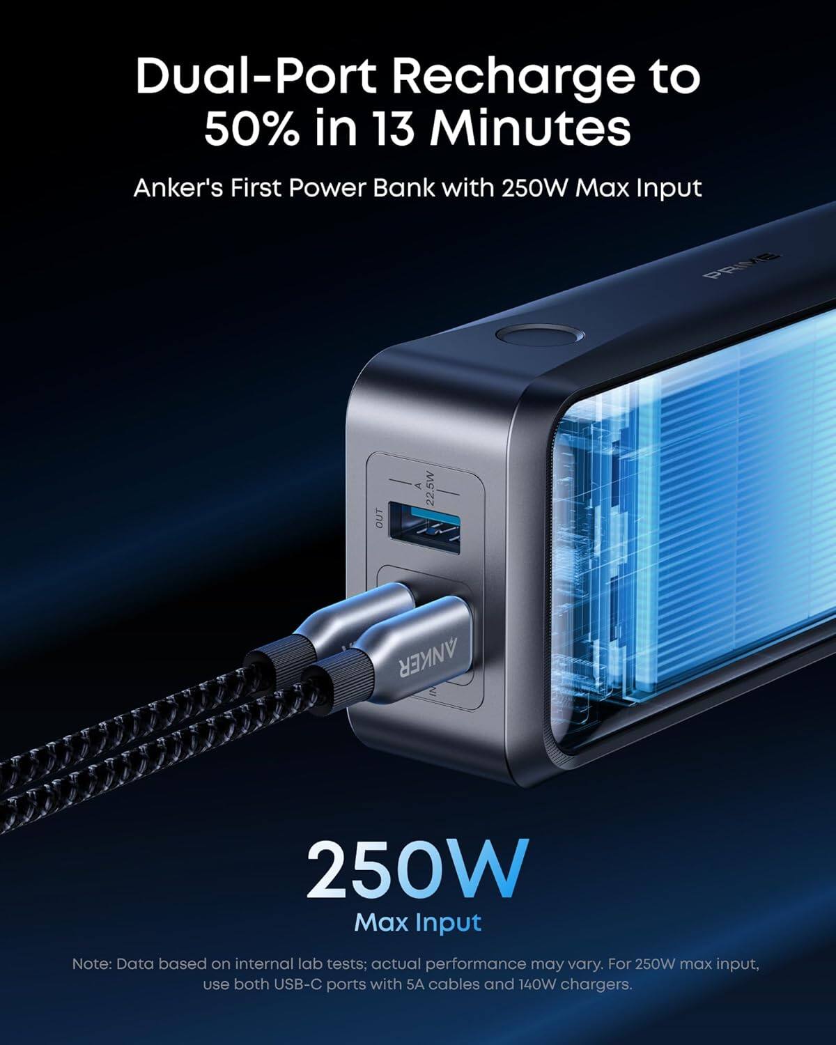 Dual-Port Recharge to 50% in 13 Minutes  
Anker's First Power Bank with 250W Max Input  

250W Max Input  
Note: Data based on internal lab tests; actual performance may vary. For 250W max input, use both USB-C ports with 5A cables and 140W chargers.