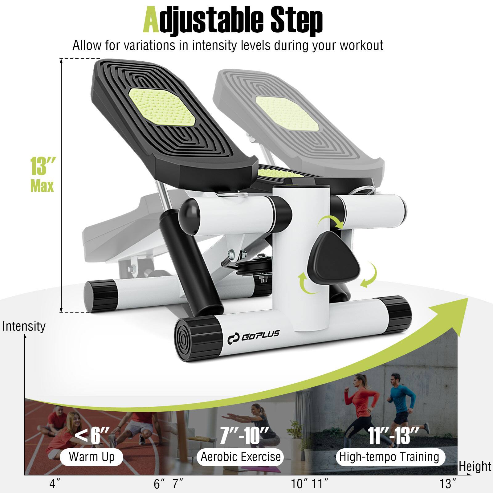 Adjustable Step: Allow for variations in intensity levels during your workout. 13" Max Intensity. GOPLUS 6" Warm Up. 4" 6" 7" 7"-10" 11"-13" Aerobic Exercise. High-tempo Training. Height 10" 11" 13".