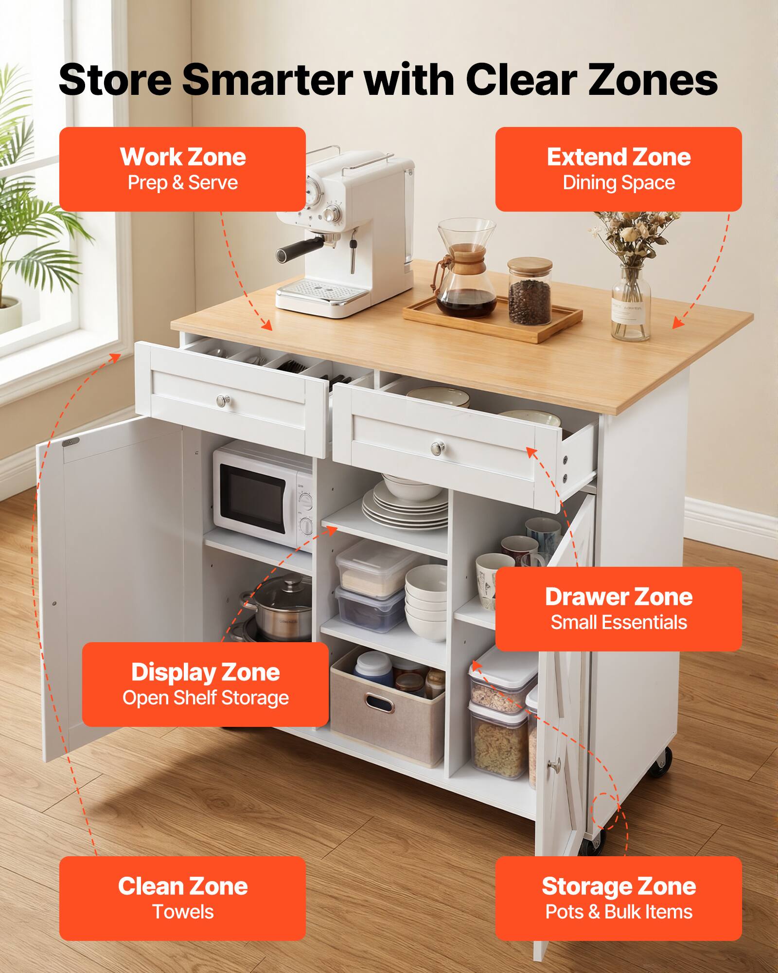 Store Smarter with Clear Zones  
Work Zone: Prep & Serve  
Extend Zone: Dining Space  
Drawer Zone: Small Essentials  
Display Zone: Open Shelf Storage  
Clean Zone: Towels  
Storage Zone: Pots & Bulk Items