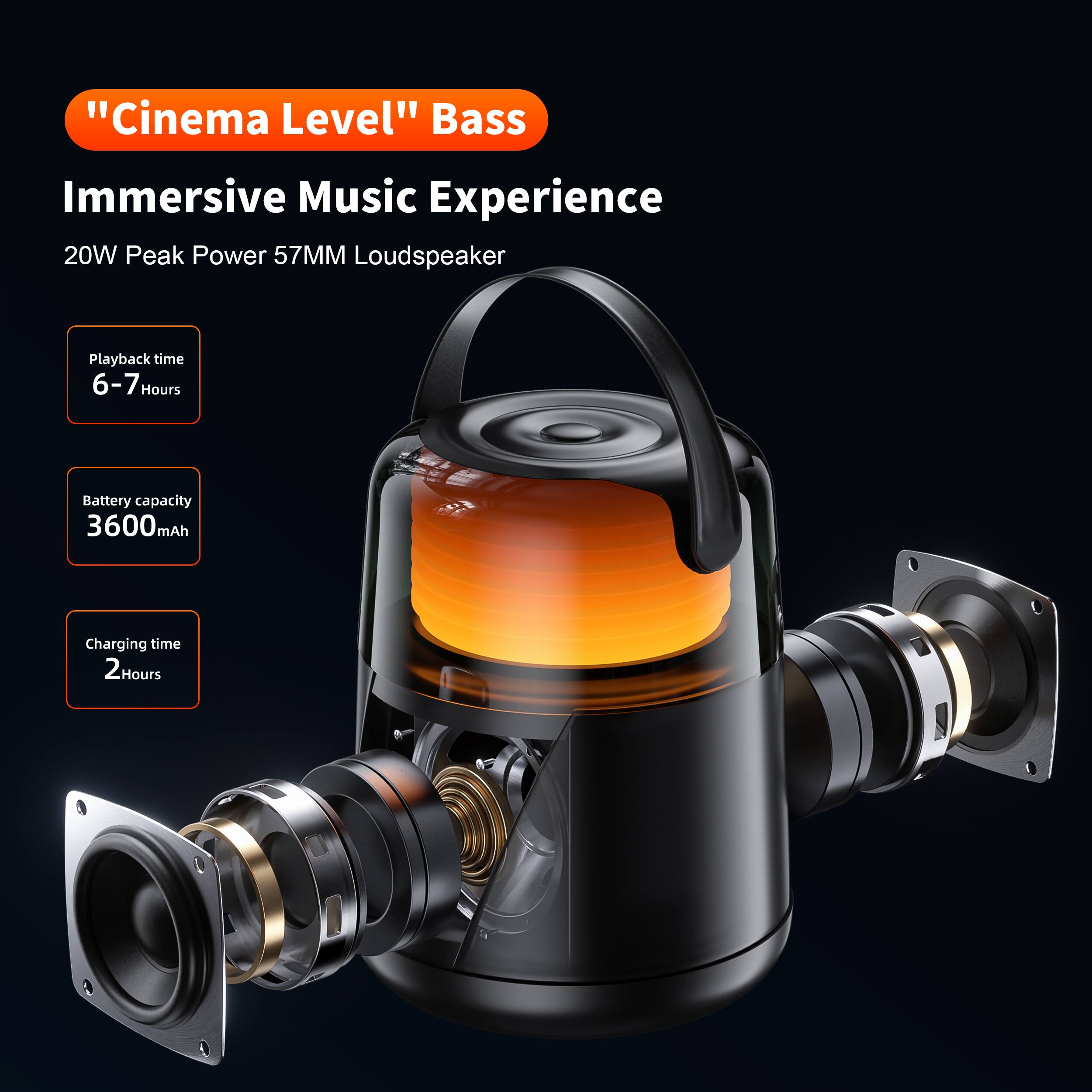 "Cinema Level" Bass Immersive Music Experience  
20W Peak Power 57MM Loudspeaker  
Playback time: 6-7 Hours  
Battery capacity: 3600 mAh  
Charging time: 2 Hours