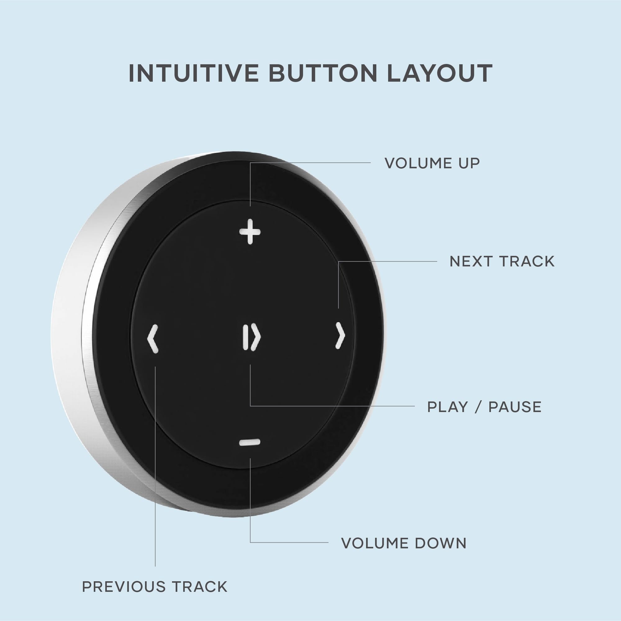 INTUITIVE BUTTON LAYOUT

- VOLUME UP
- NEXT TRACK
- PLAY / PAUSE
- VOLUME DOWN
- PREVIOUS TRACK