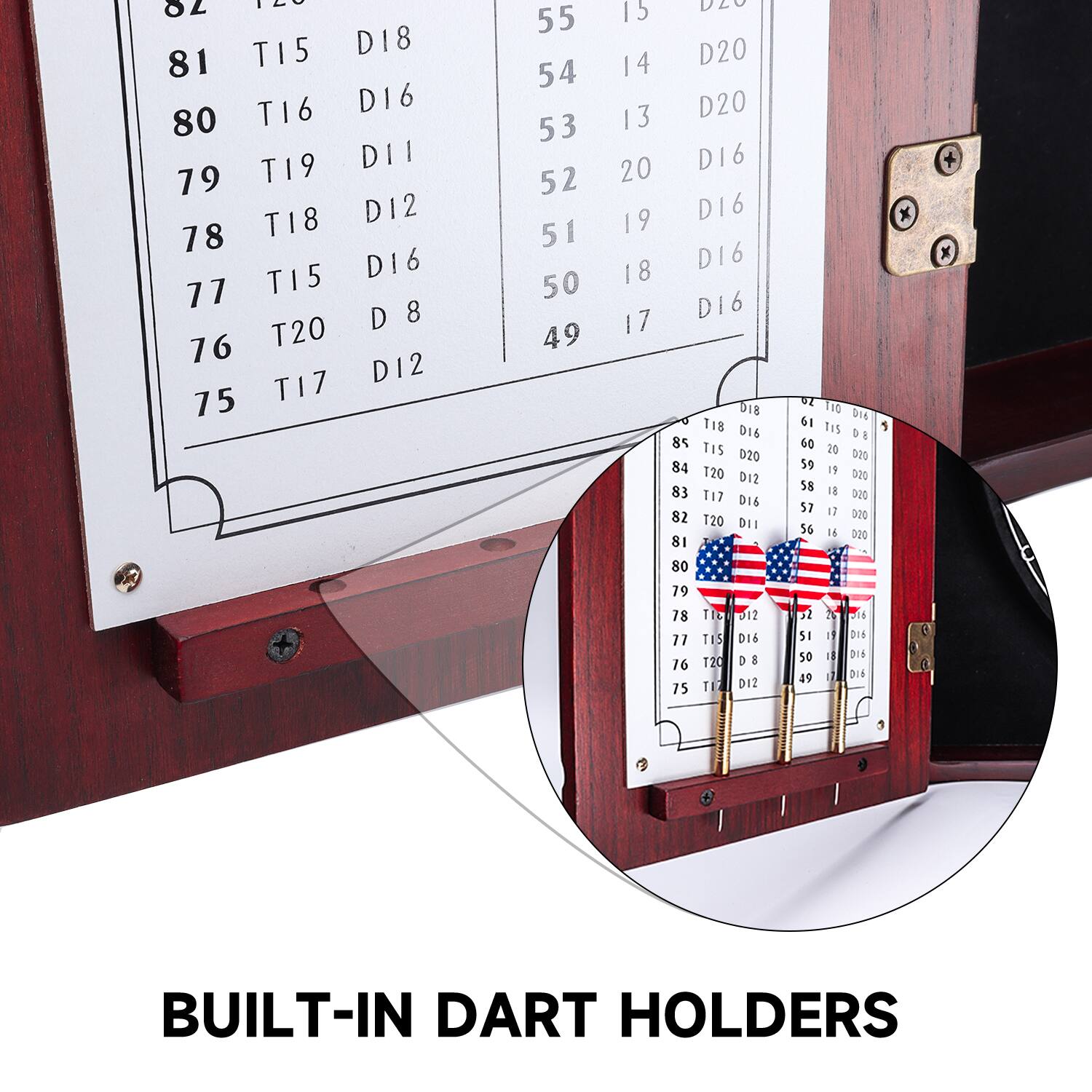Sure, here is the corrected and grouped text from the image:

---

**BUILT-IN DART HOLDERS**

82 T20  
81 T15 D18  
80 T16 D16  
79 T19 D11  
78 T18 D12  
77 T15 D16  
76 T20 D8  
75 T17 D12  

55 15 D20  
54 14 D20  
53 13 D20  
52 20 D16  
51 19 D16  
50 18 D16  
49 17 D16  

85 T18 D16  
84 T15 D20  
83 T20 D12  
82 T17 D16  
81 T20 D11  
80 T19 D12  
79 T18 D16  
78 T15 D16  
77 T15 D16  
76 T20 D8  
75 T17 D12  

61 T15