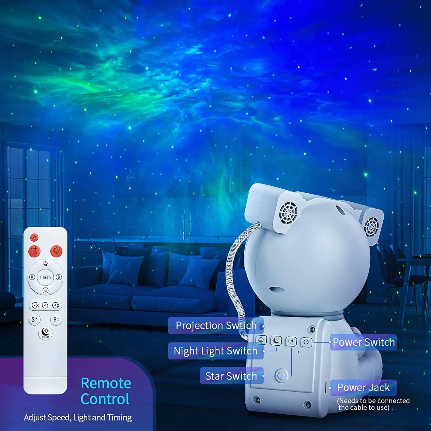 - Remote Control: Adjust Speed, Light and Timing
- Projection Switch
- Night Light Switch
- Star Switch
- Power Switch
- Power Jack (Needs to be connected the cable to use)