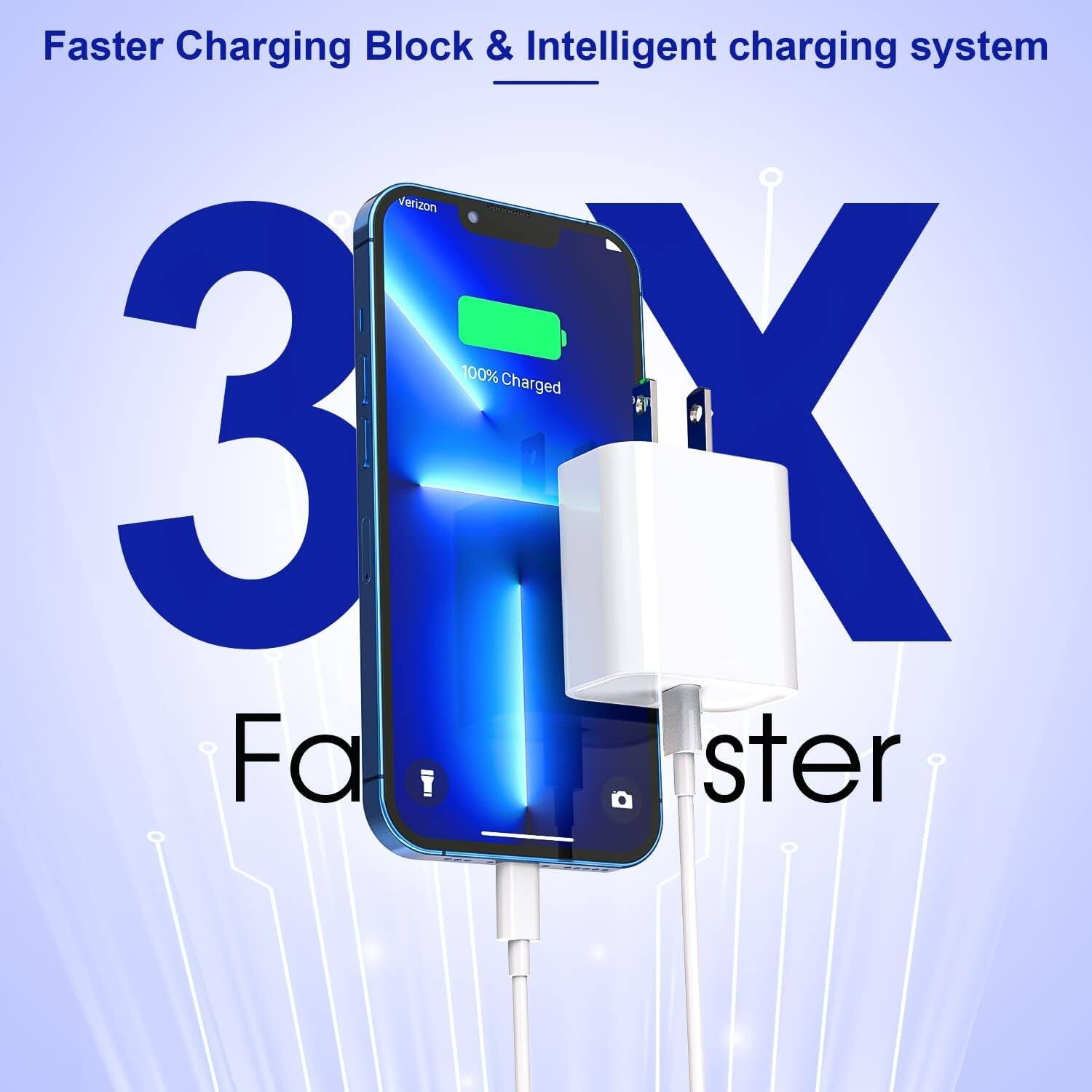 Faster Charging Block & Intelligent charging system 3X Faster Charger verizon 100% Charged