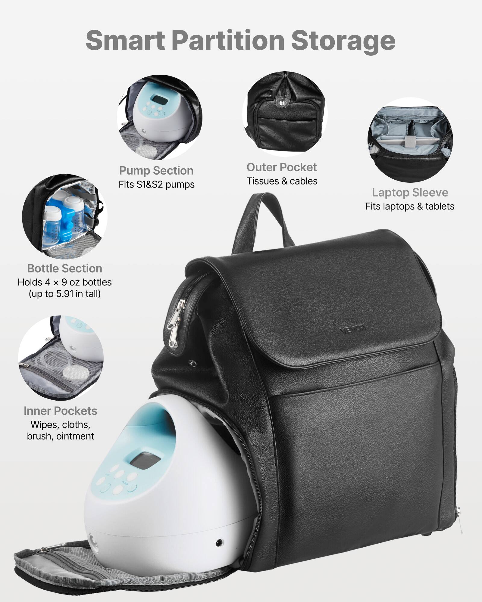 Smart Partition Storage

- Pump Section
  - Fits S1&S2 pumps

- Outer Pocket
  - Tissues & cables

- Laptop Sleeve
  - Fits laptops & tablets

- Bottle Section
  - Holds 4 x 9 oz bottles (up to 5.91 in tall)

- Inner Pockets
  - Wipes, cloths, brush, ointment