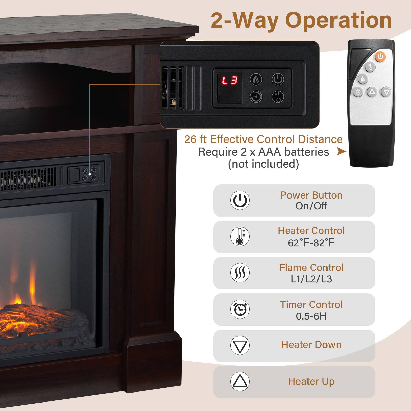 2-Way Operation, L3, 26 ft Effective Control Distance, Require 2 x AAA batteries (not included), Power Button On/Off, Heater Control 62°F-82°F, Flame Control L1/L2/L3, Timer Control 0.5-6H, Heater Down, Heater Up.