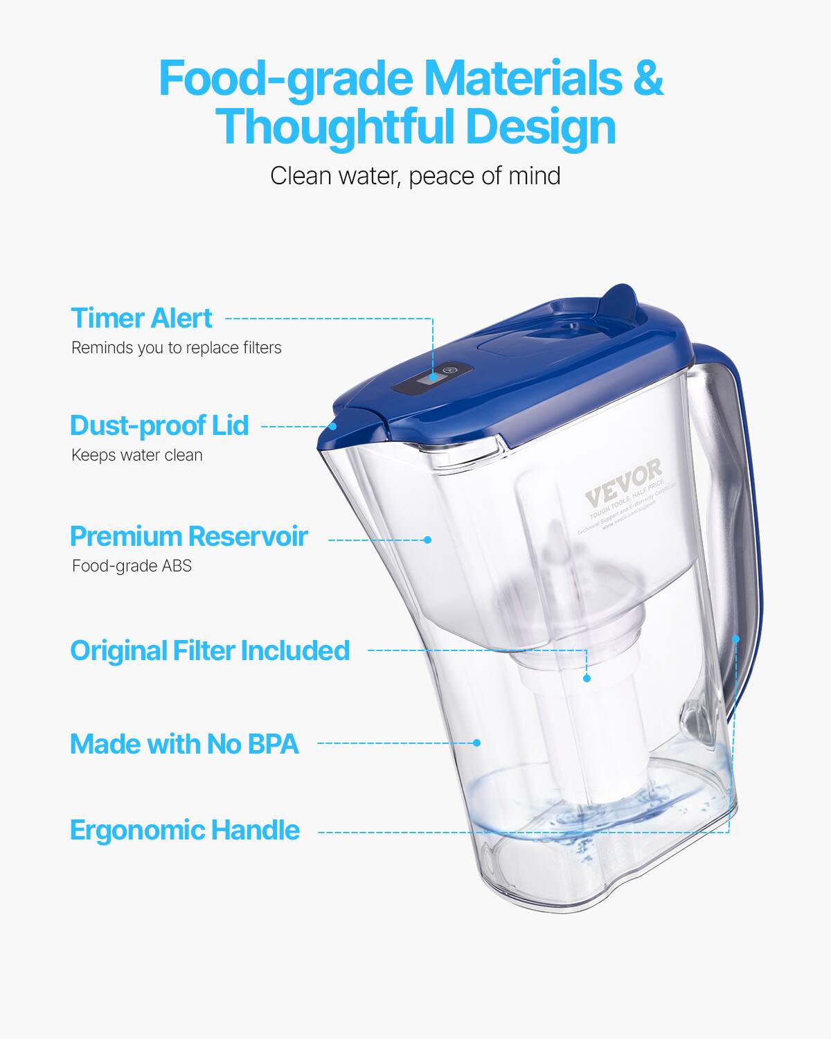 Food-grade Materials & Thoughtful Design  
Clean water, peace of mind  

- Timer Alert  
  Reminds you to replace filters  

- Dust-proof Lid  
  Keeps water clean  

- Premium Reservoir  
  Food-grade ABS  

- Original Filter Included  

- Made with No BPA  

- Ergonomic Handle