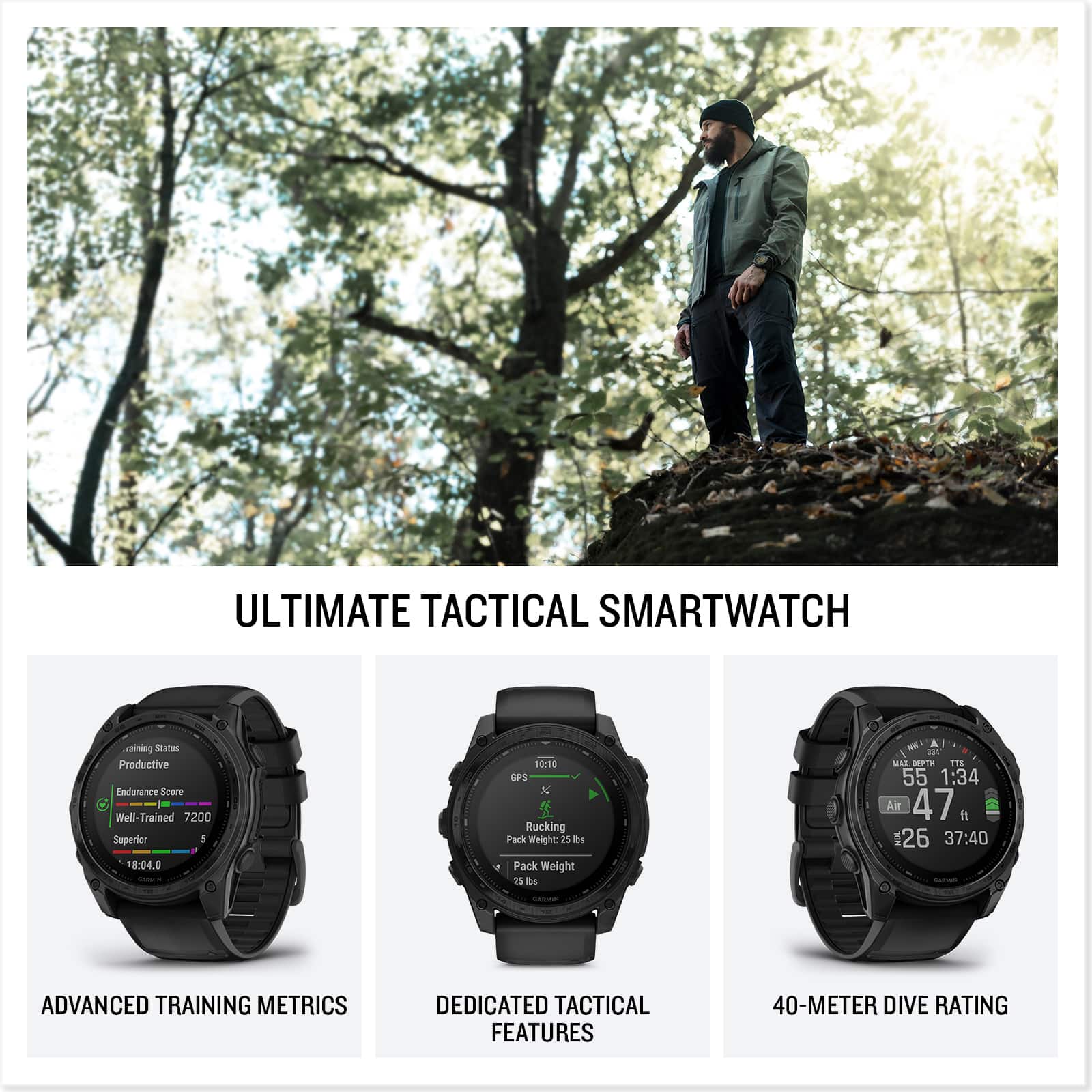 Ultimate Tactical Smartwatch:
* Advanced Training Metrics
* Dedicated Tactical Features
* 40-Meter Dive Rating
* Productive Endurance Score
* Well-Trained 7200 Superior
* 18:04.0 10:10 GPS Rucking Pack Weight
* 25 I Pack Weight 25
* 47 1:34 26 37:40
The image showcases a smartwatch with tactical features, advanced training metrics, and a 40-meter dive rating. The watch is designed for outdoor activities and is suitable for military and tactical purposes. The image highlights the product's features and capabilities, making it an attractive option for those seeking a smartwatch with a focus on endurance, training, and tactical functionality.
