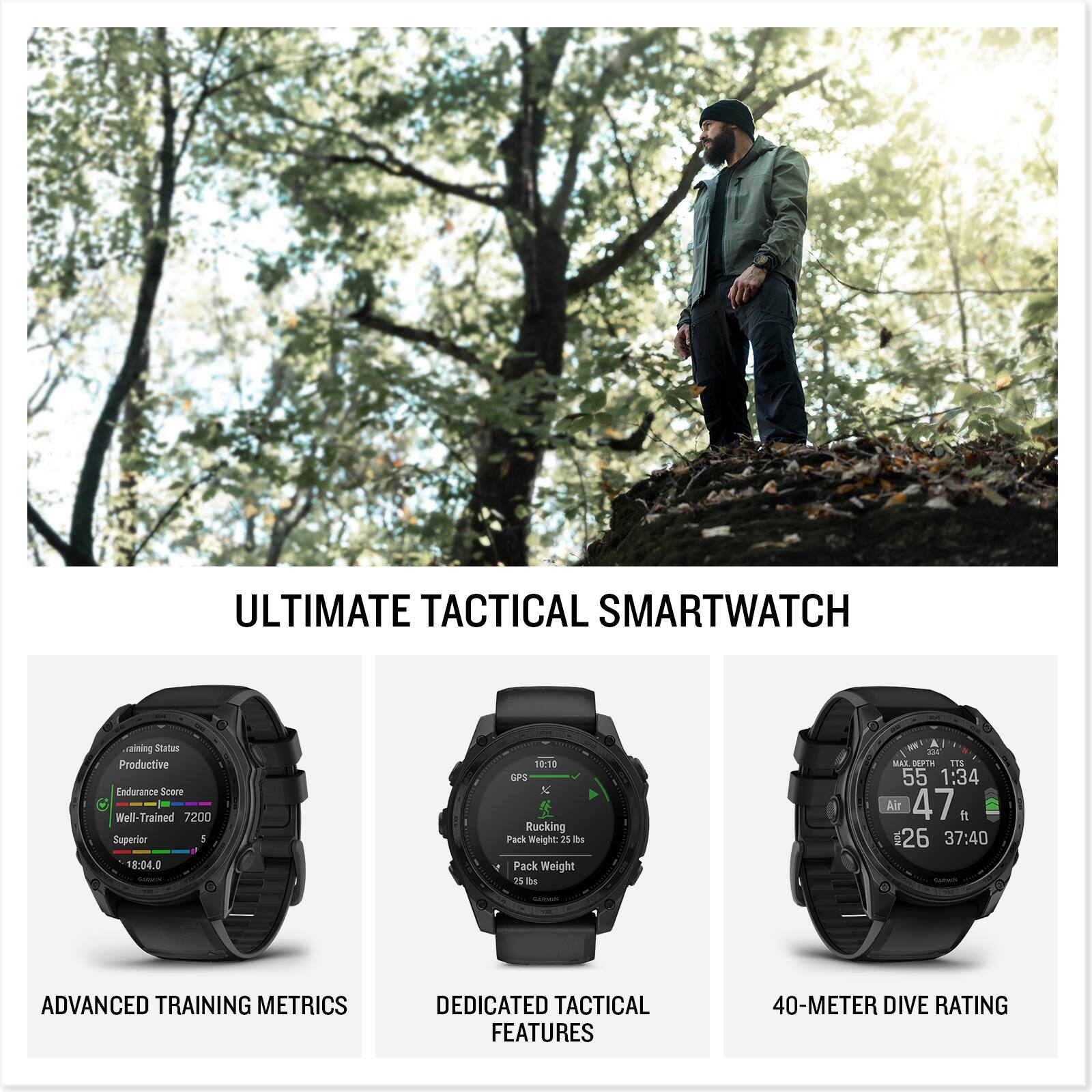 Ultimate Tactical Smartwatch:

* Advanced Training Metrics
* Dedicated Tactical Features
* 40-Meter Dive Rating
* Productive Endurance Score
* Well-Trained 7200 Superior
* 18:04.0 10:10 GPS Rucking Pack Weight
* 25 I Pack Weight 25
* 47 1:34 26 37:40

The image showcases a smartwatch with tactical features, advanced training metrics, and a 40-meter dive rating. The watch is designed for outdoor activities and is suitable for military and tactical purposes. The image highlights the product's features and capabilities, making it an attractive option for those seeking a smartwatch with a focus on endurance, training, and tactical functionality.