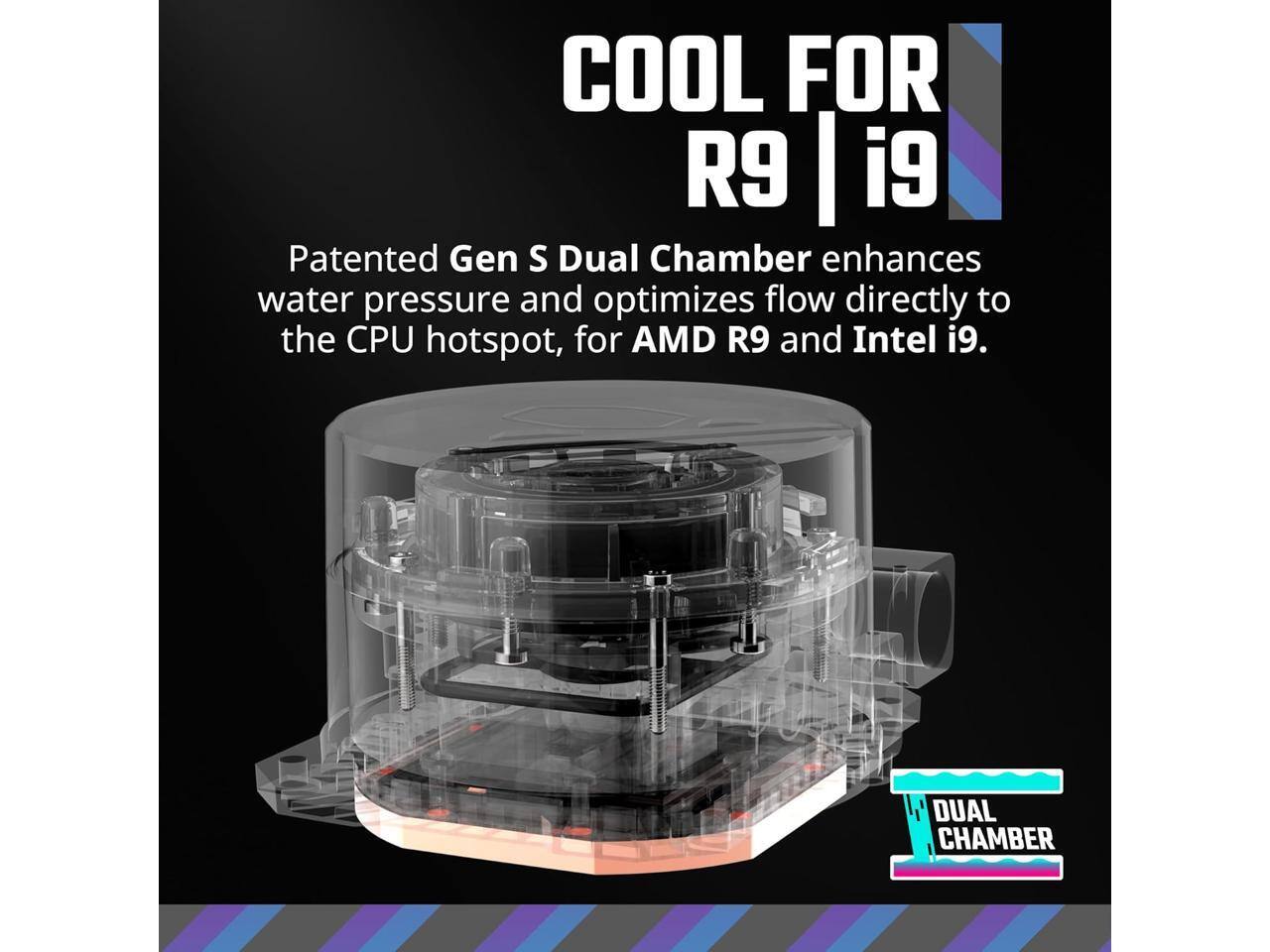 COOL FOR R9 | i9

Patented Gen S Dual Chamber enhances water pressure and optimizes flow directly to the CPU hotspot, for AMD R9 and Intel i9.

DUAL CHAMBER
