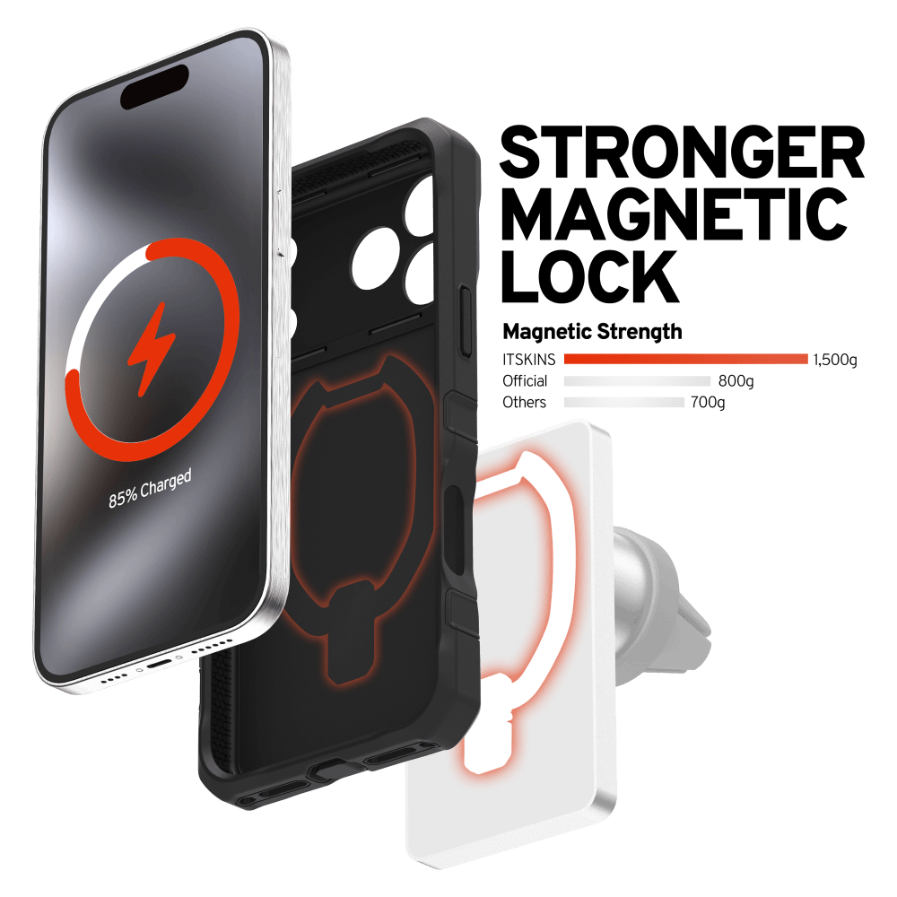 STRONGER MAGNETIC LOCK

Magnetic Strength
ITSKINS 1,500g
Official 800g
Others 700g

85% Charged