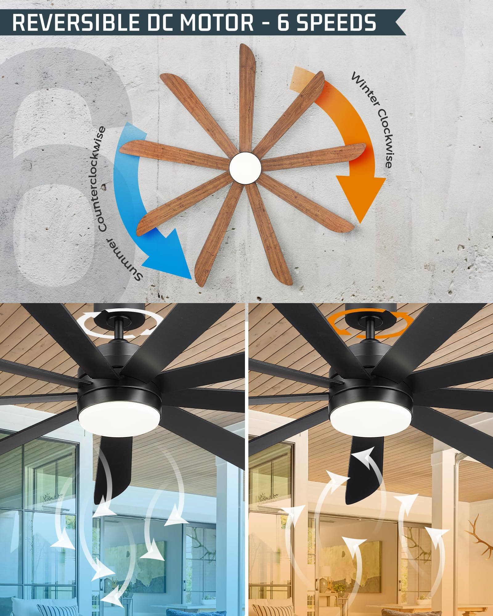 REVERSIBLE DC MOTOR - 6 SPEEDS

Counterclockwise Summer
Clockwise Winter