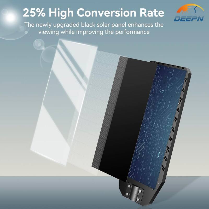 25% High Conversion Rate

The newly upgraded black solar panel enhances the viewing while improving the performance

DEEPN