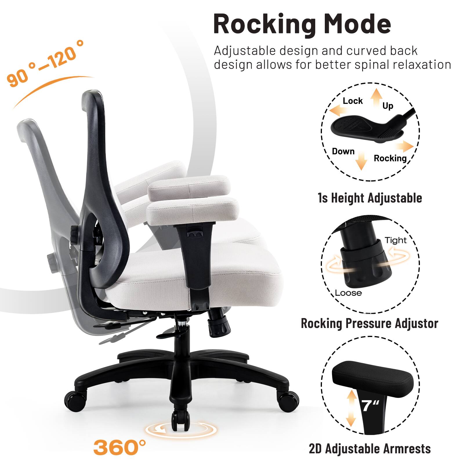 - Rocking Mode
  - Adjustable design and curved back design allows for better spinal relaxation
  - 90° - 120°
  - Lock Up Down Rocking
  - 1s Height Adjustable
  - Tight Loose Rocking Pressure Adjustor
  - 7" 360° 2D Adjustable Armrests
  - 360°