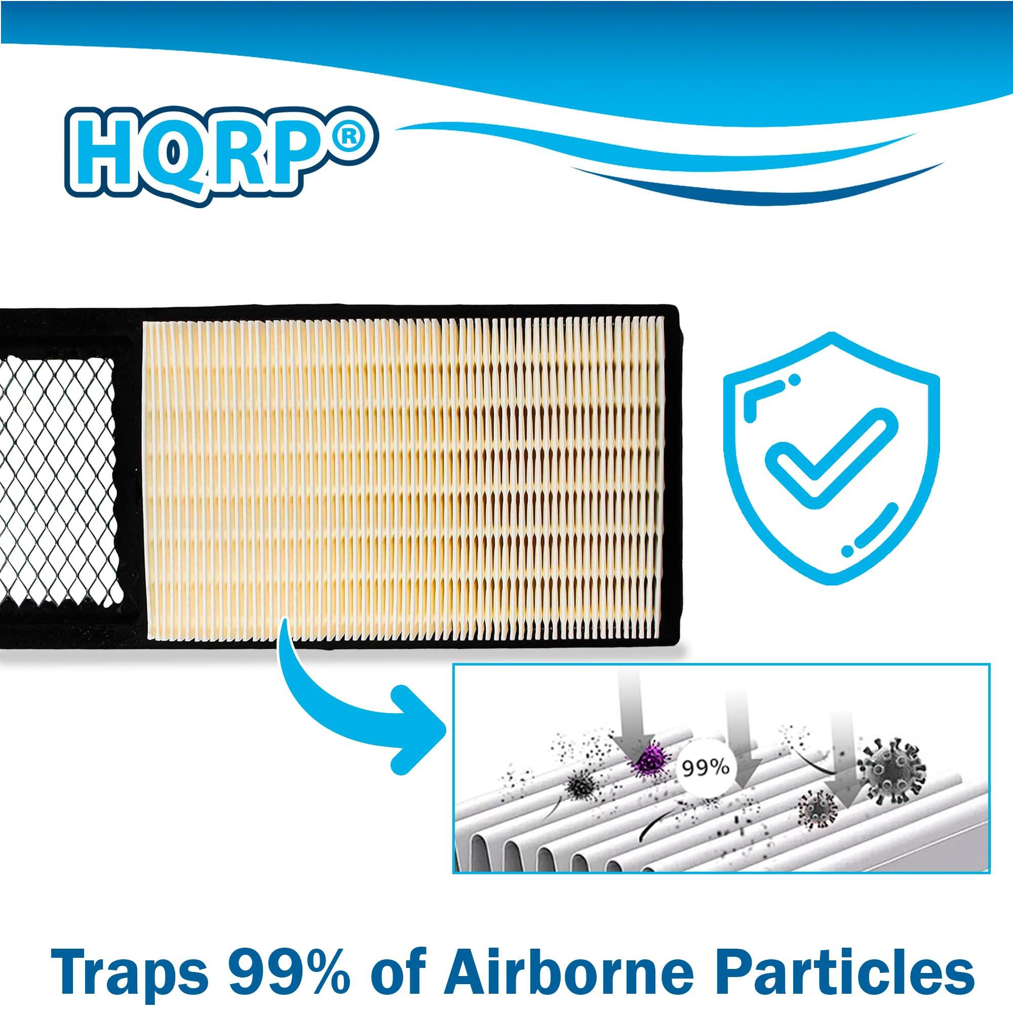 HQRP®  
Traps 99% of Airborne Particles