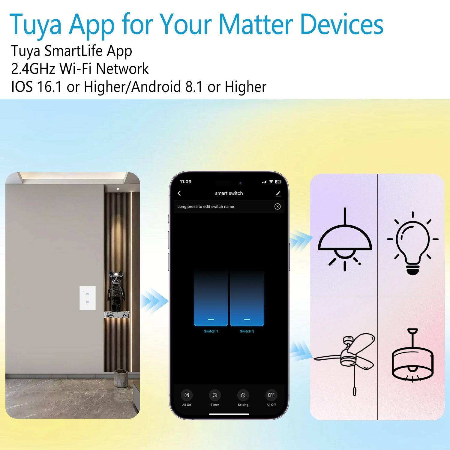 Tuya App for Your Matter Devices

Tuya SmartLife App  
2.4GHz Wi-Fi Network  
IOS 16.1 or Higher/Android 8.1 or Higher

- Long press to edit switch name
- Switch 1
- Switch 2
- All On
- Timer
- Setting
- All Off