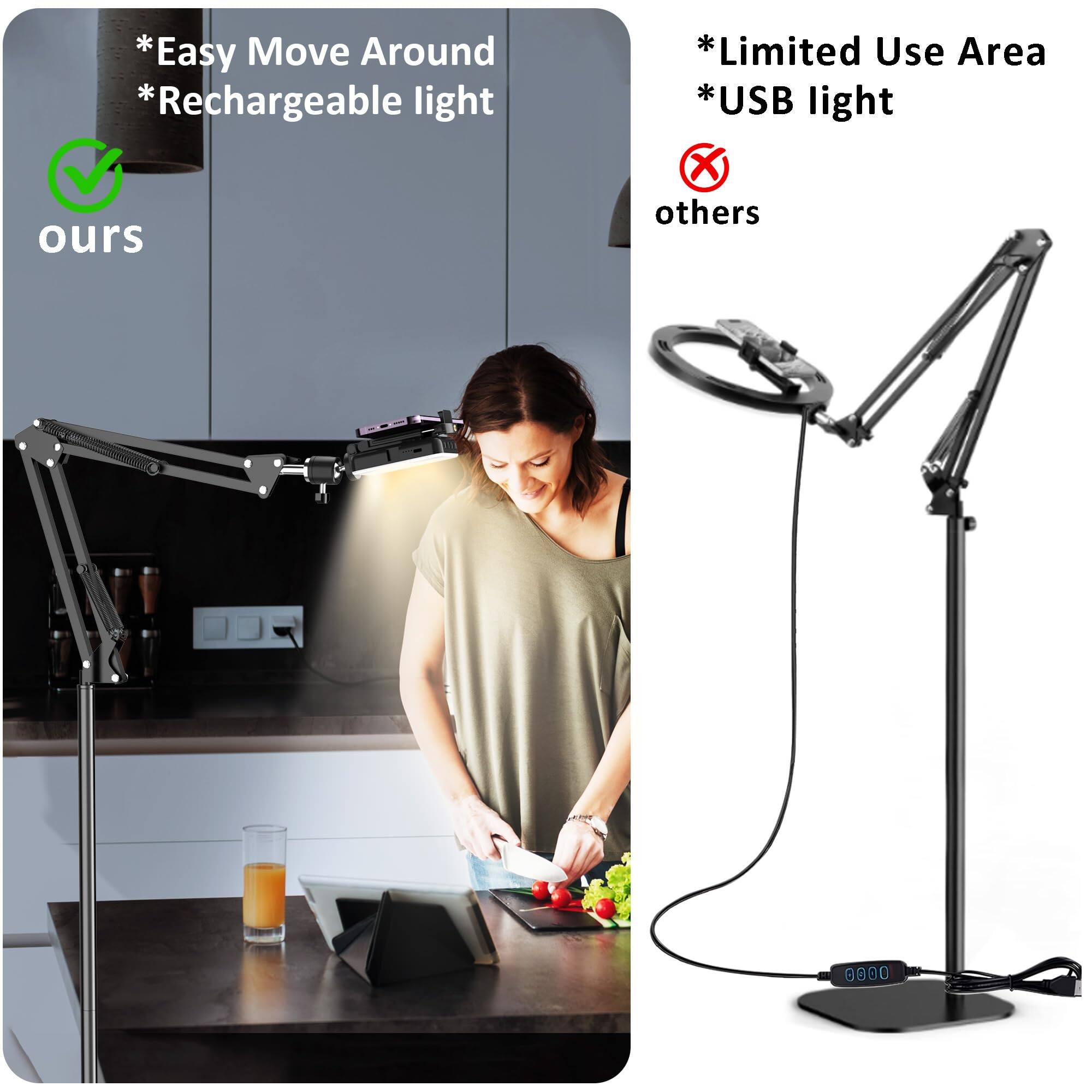 *Easy Move Around  
*Rechargeable light  
ours  

*Limited Use Area  
*USB light  
others